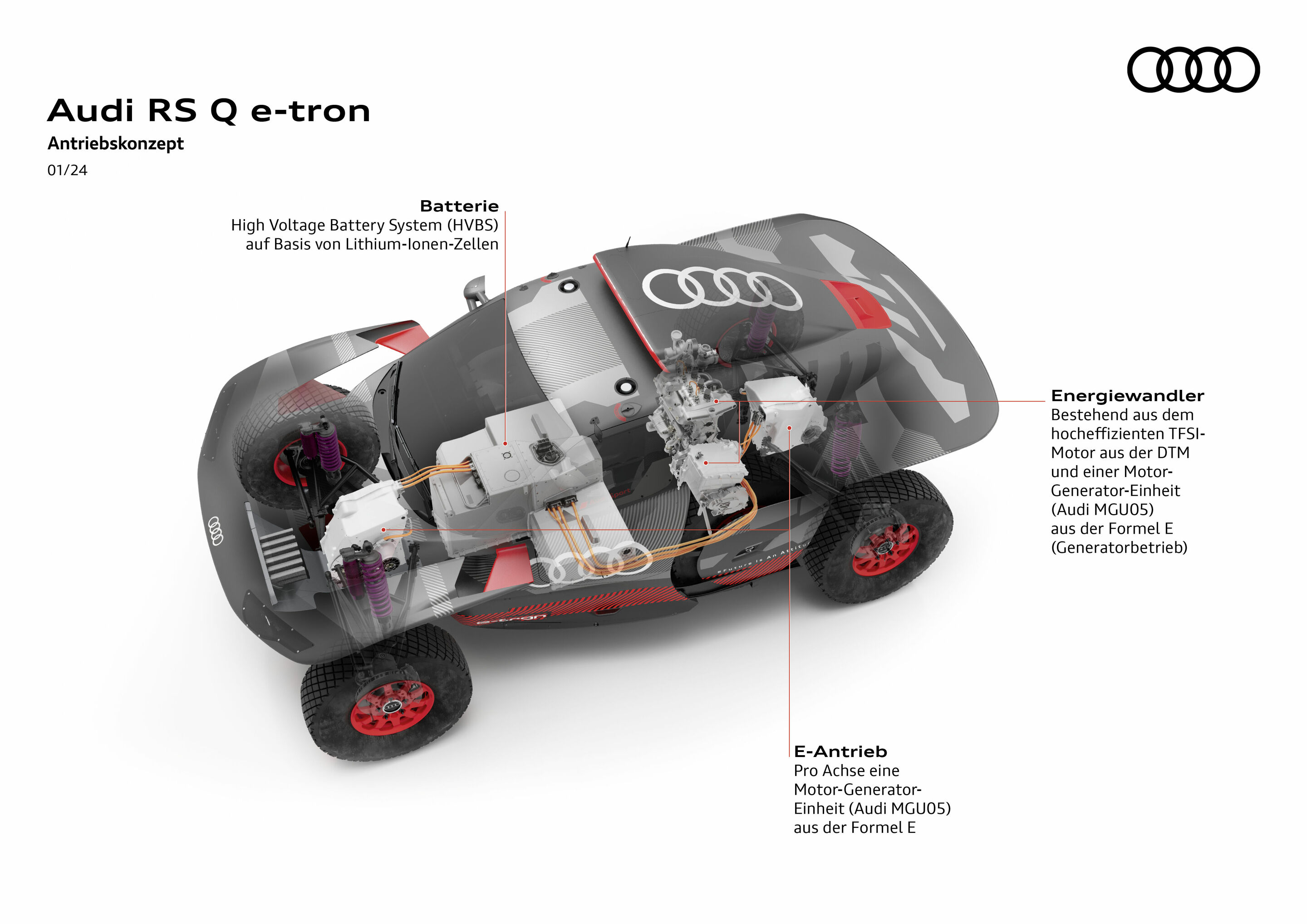 Audi RS Q e-tron - Audi RS Q e-tron, Antriebskonzept