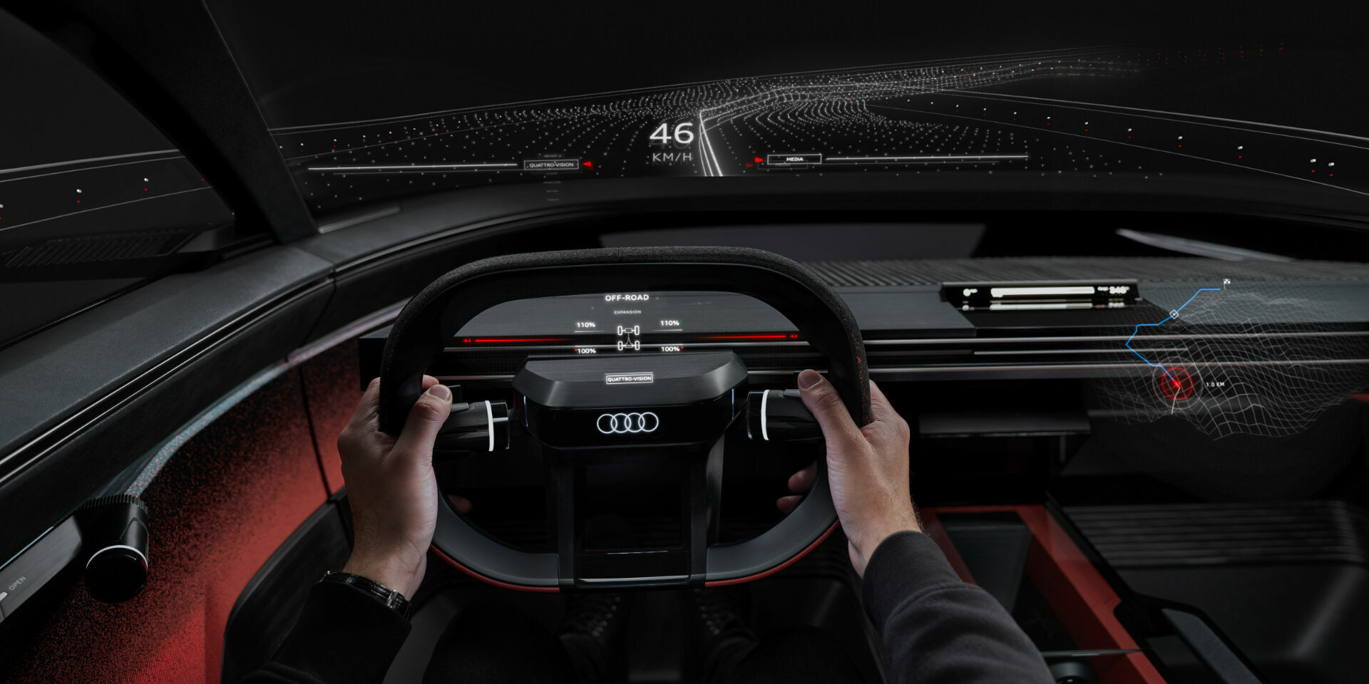Audi activesphere concept - Audi activesphere concept