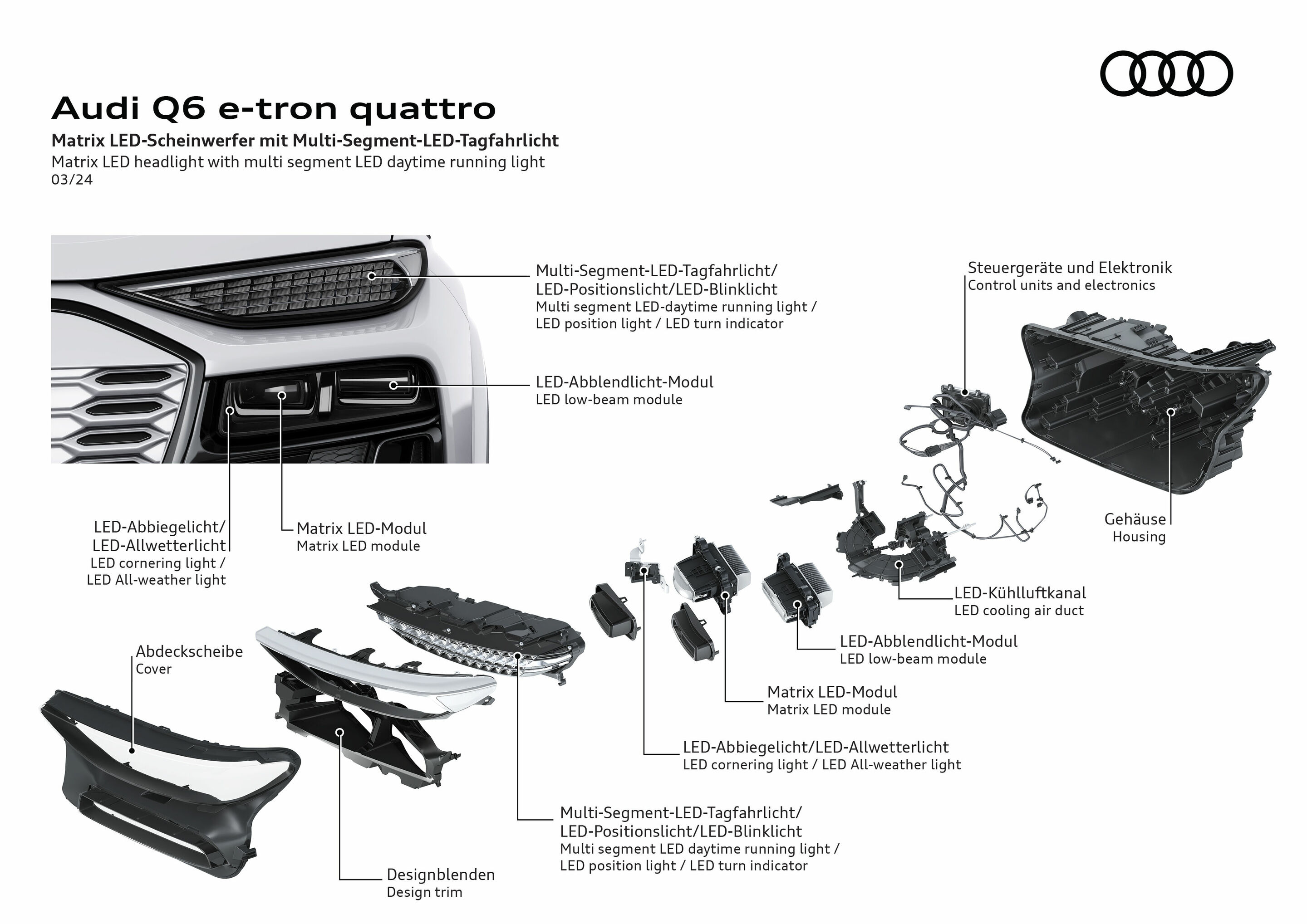 Illustration - Audi Q6 e-tron quattro - Matrix LED-Scheinwerfer mit Multi-Segment-LED-Tagfahrlicht