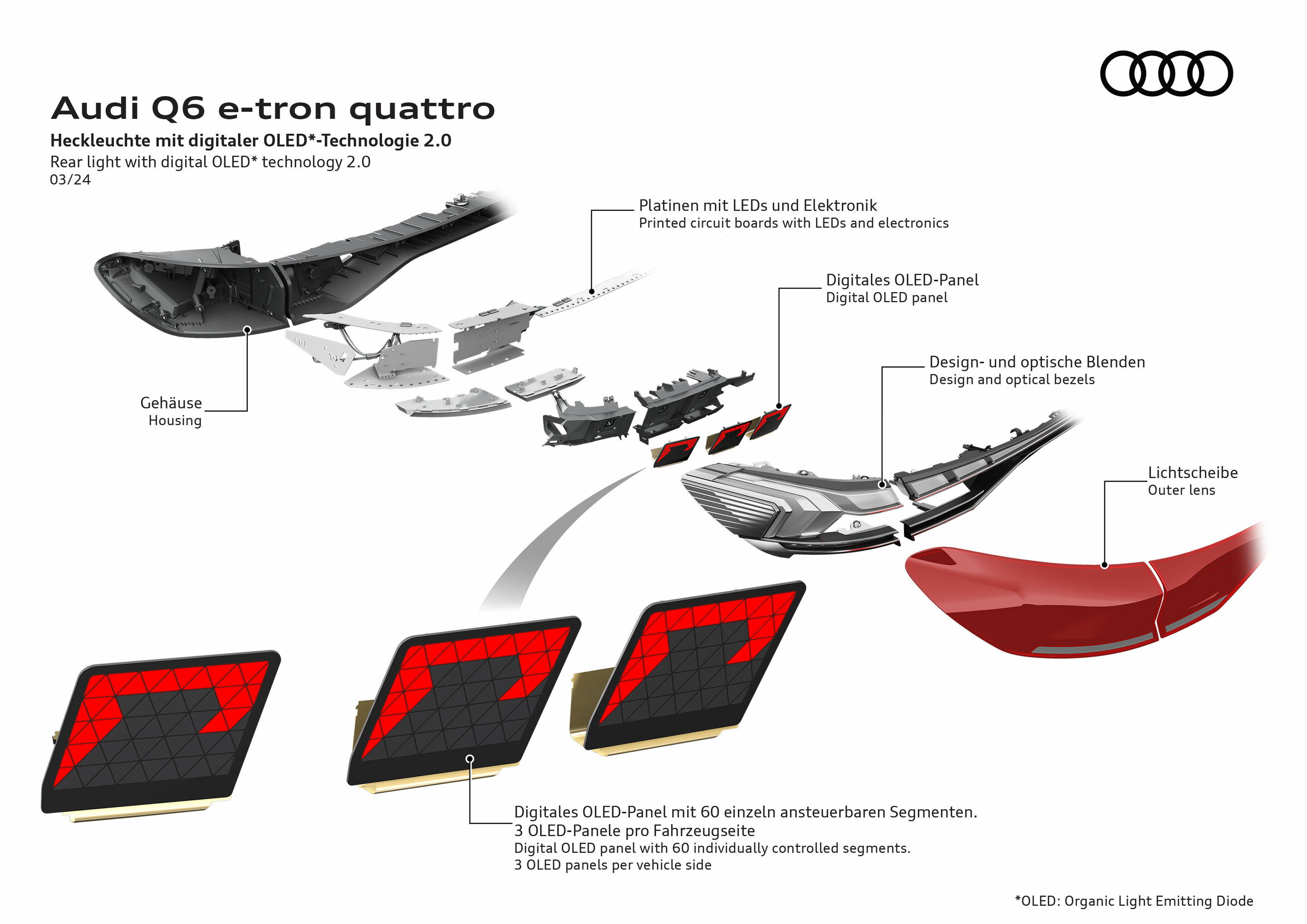 Illustration - Audi Q6 e-tron quattro - Rear light with digital OLED technology 2.0 and customizable OLED light signatures