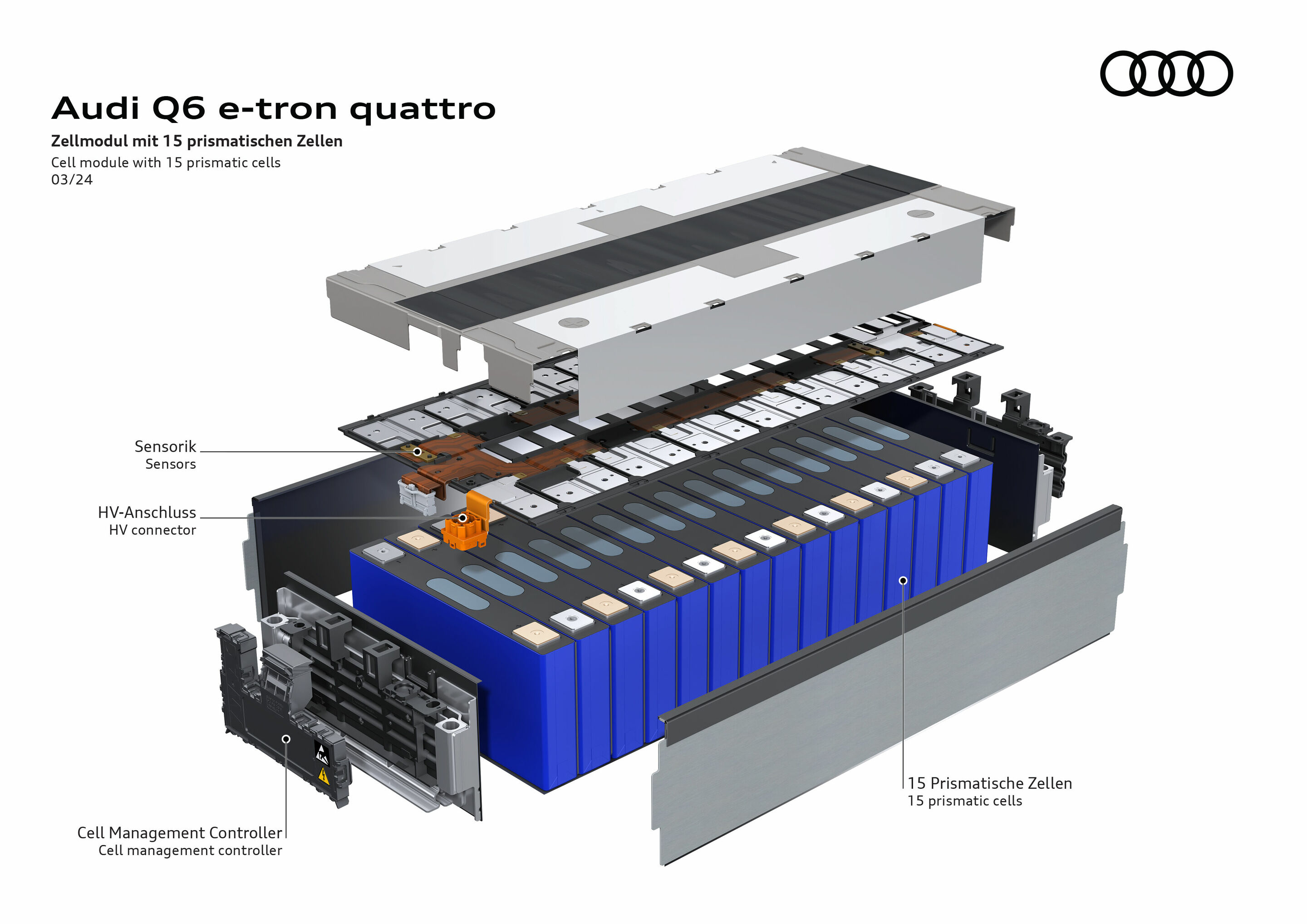 Illustration - Audi Q6 e-tron quattro - Ein Zellmodul enthält 15 prismatische Zellen