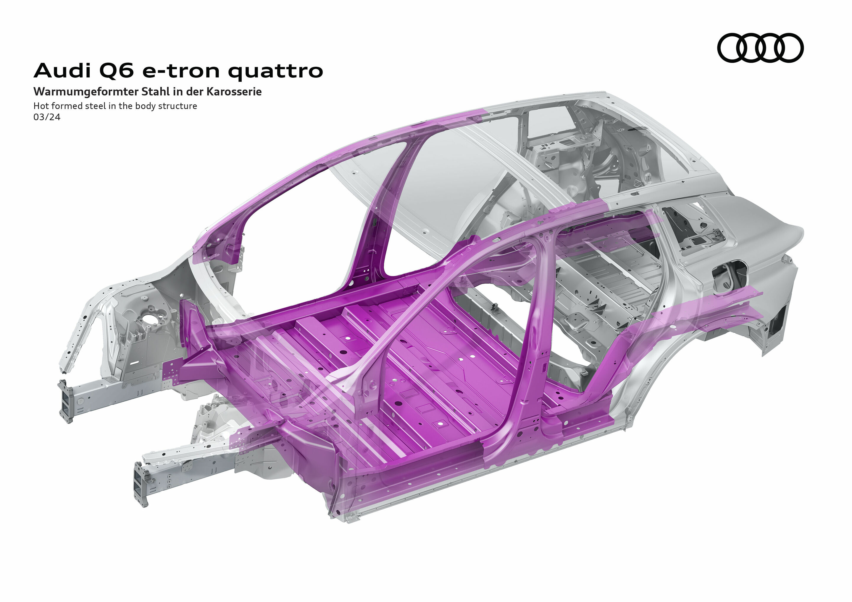 Illustration - Audi Q6 e-tron quattro - Warmumgeformter Stahl in der Karosserie