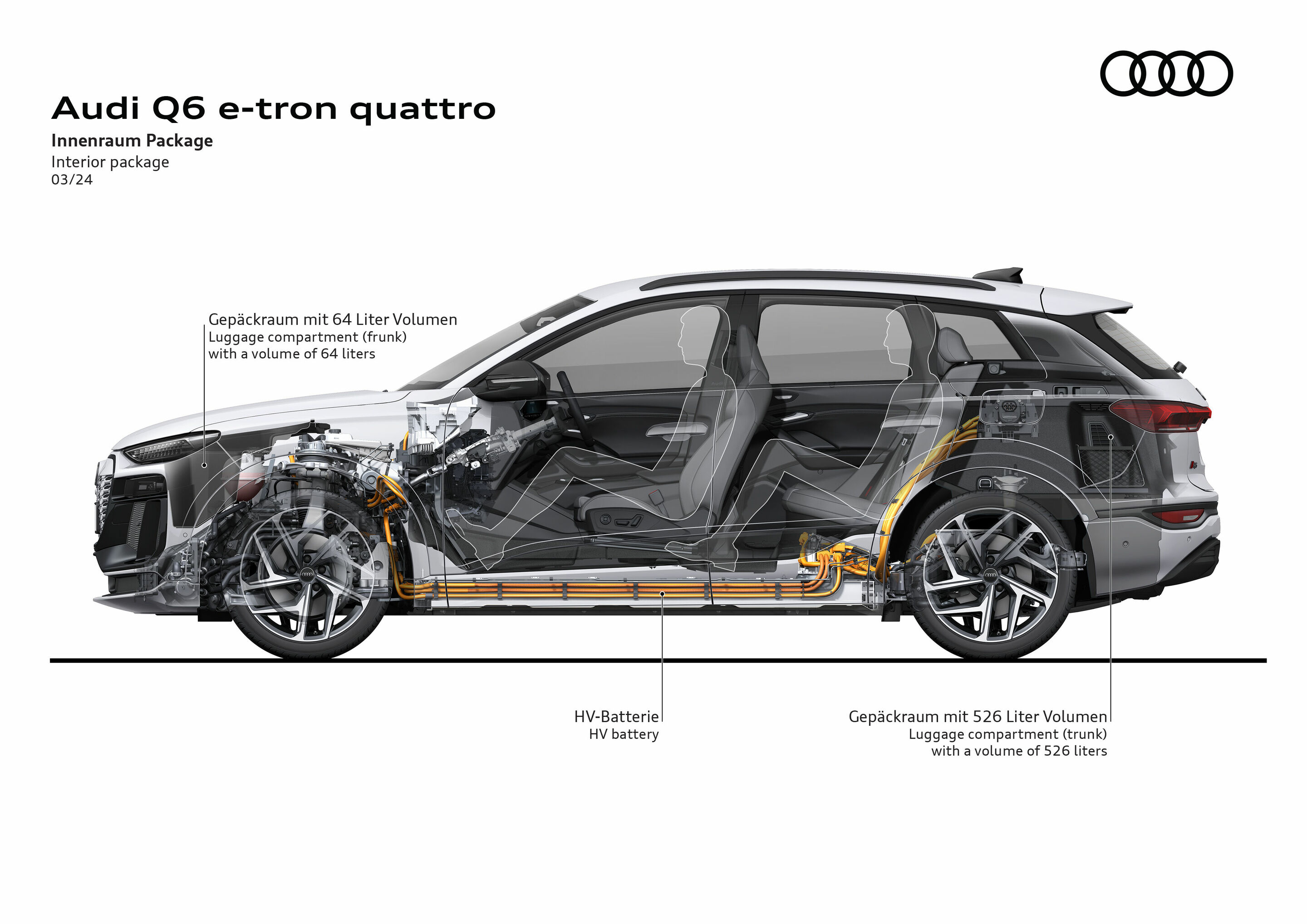 Illustration - Audi Q6 e-tron quattro - The interior package of the Q6 e-tron