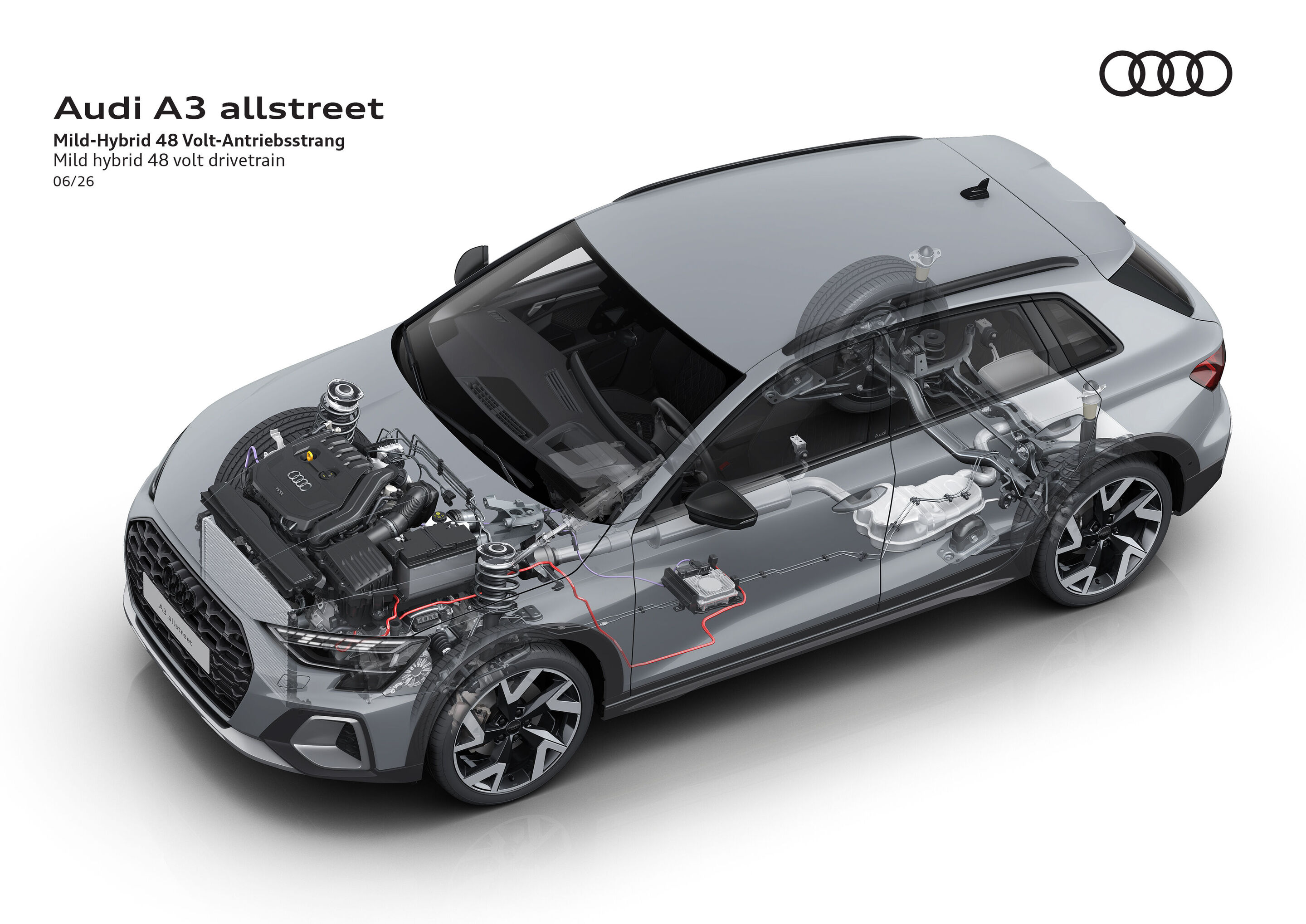 Illustration - Audi A3 allstreet - Mild-Hybrid 48 Volt-Antriebsstrang