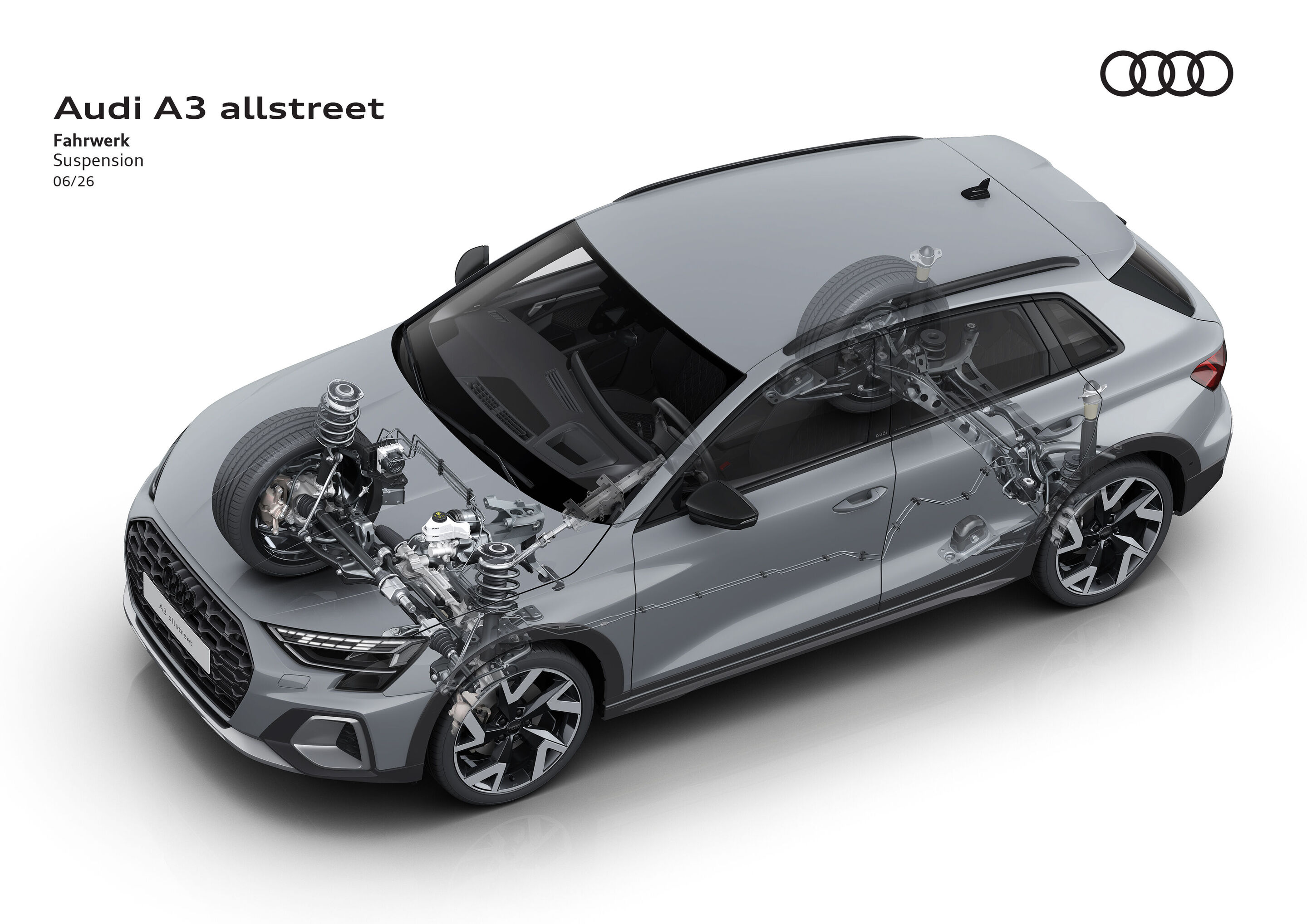Illustration - Audi A3 allstreet - Fahrwerk