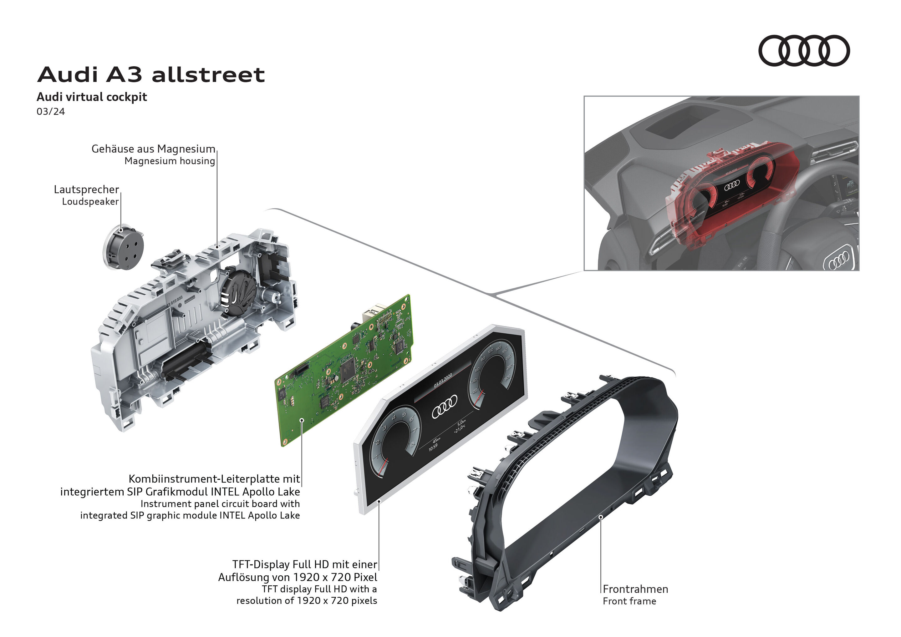 Illustration - Audi A3 allstreet - Audi virtual cockpit