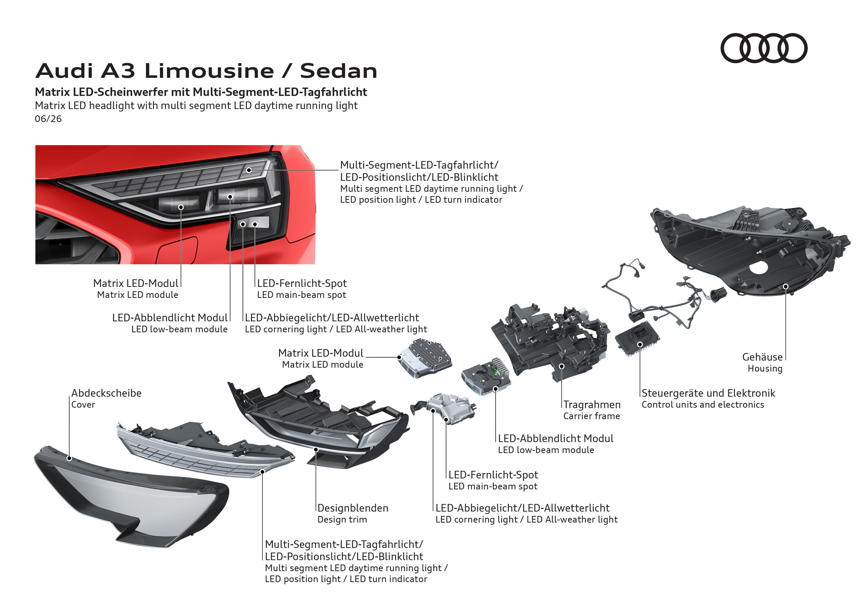 Illustration - Audi A3 - Matrix LED-Scheinwerfer mit Multi-Segment-LED-Tagfahrlicht