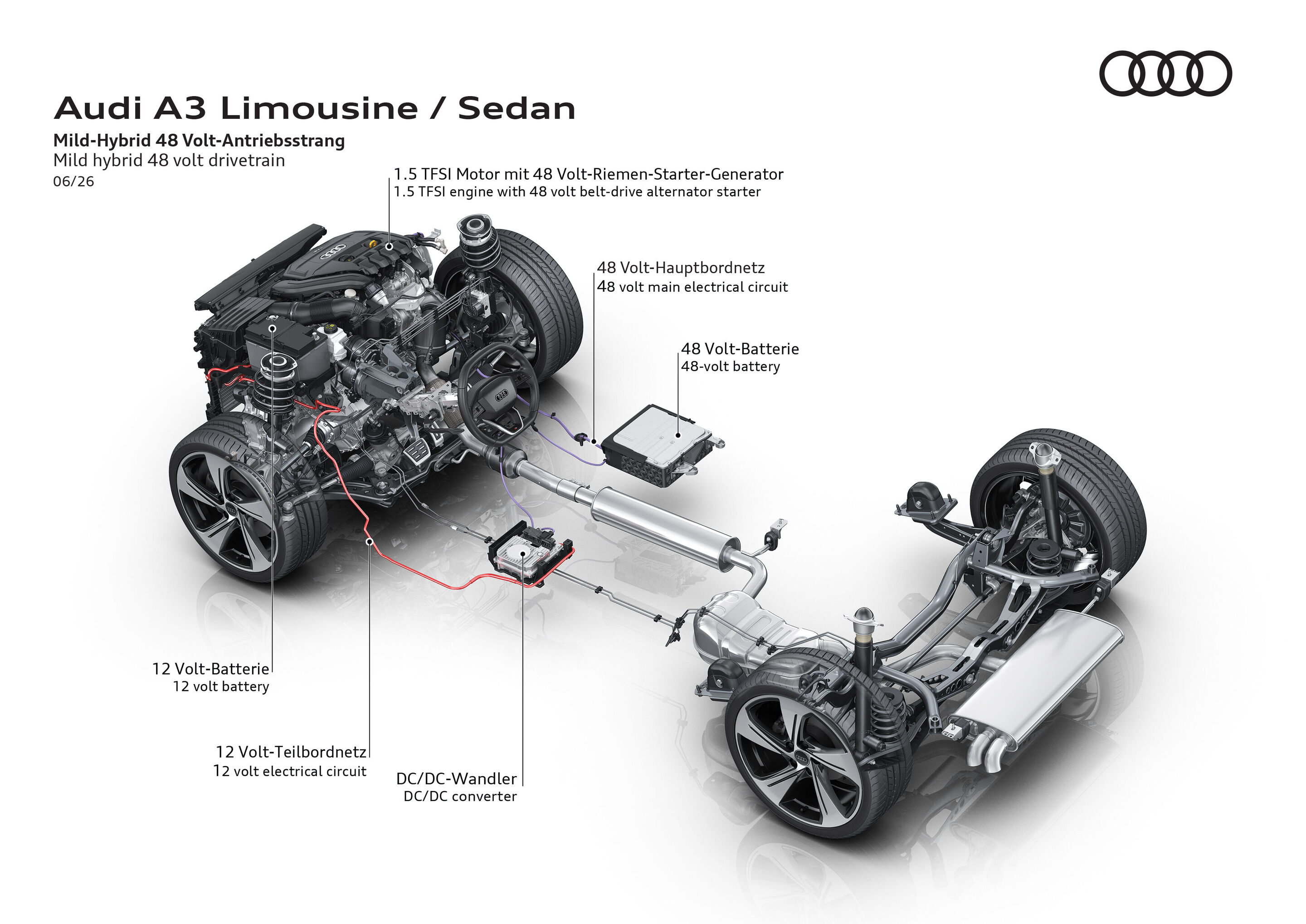 Illustration - Audi A3 - Mild-Hybrid 48 Volt-Antriebsstrang