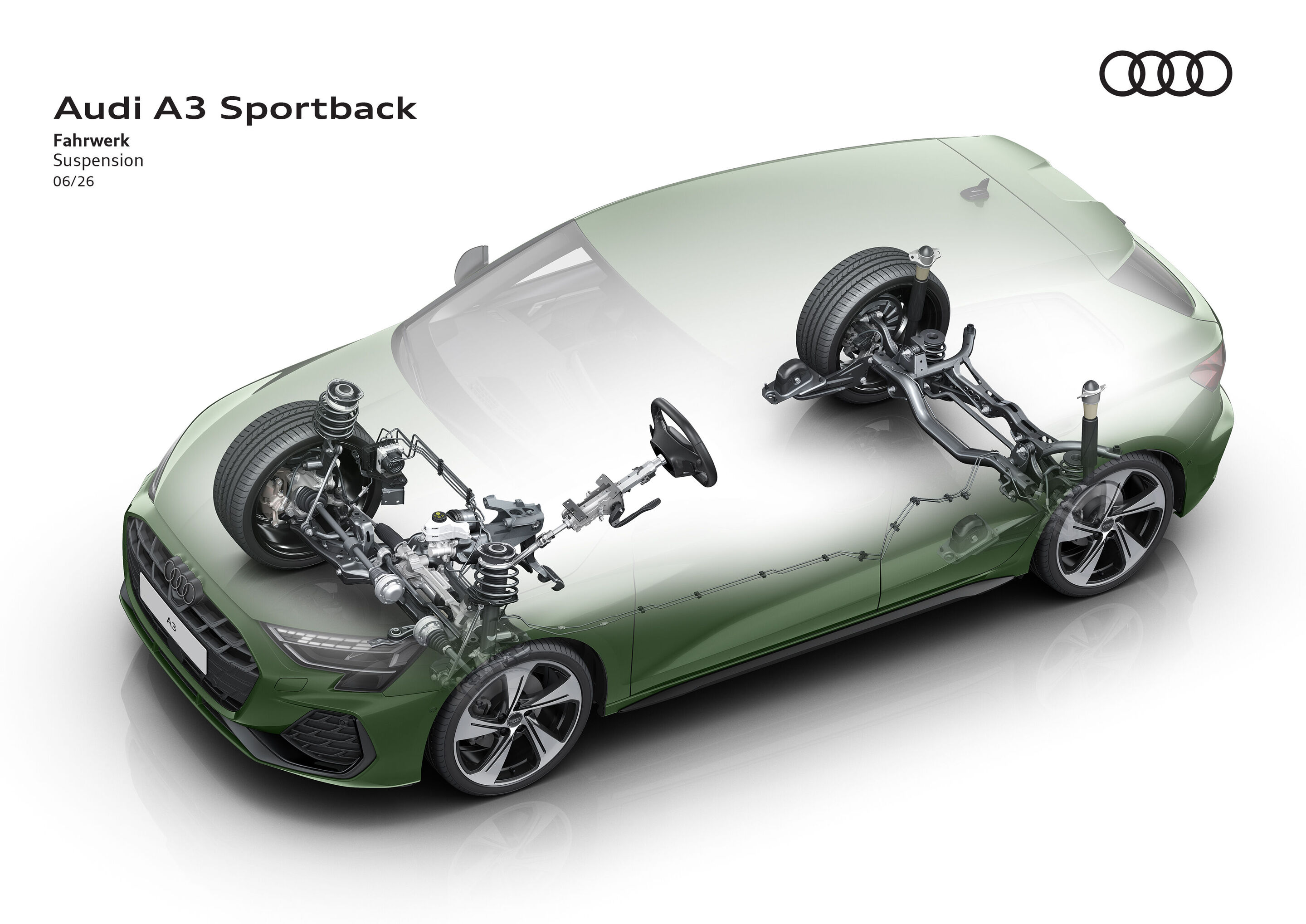 Illustration - Audi A3 Sportback - Fahrwerk