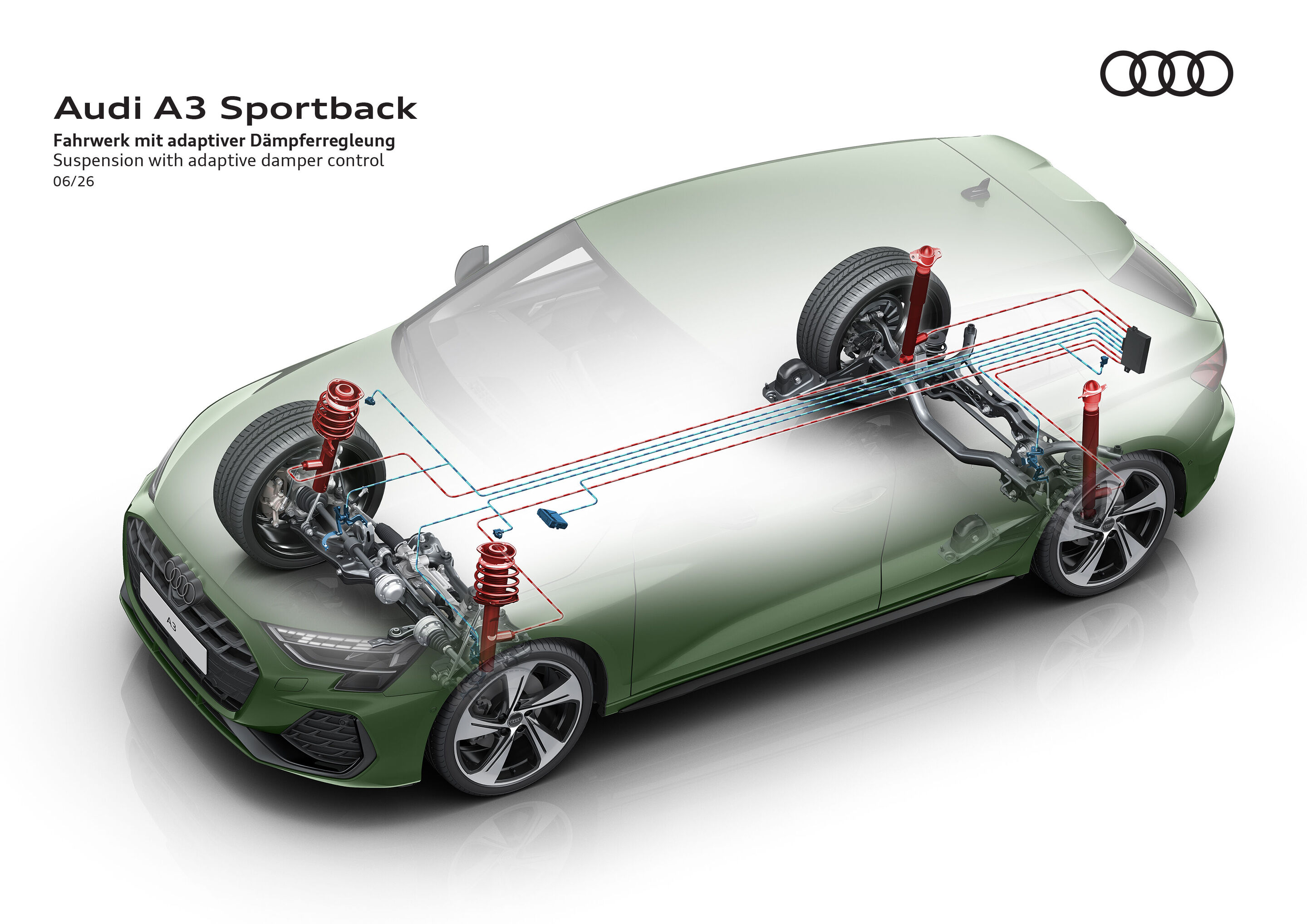 Illustration - Audi A3 Sportback - Fahrwerk mit adaptiver Dämpferregelung
