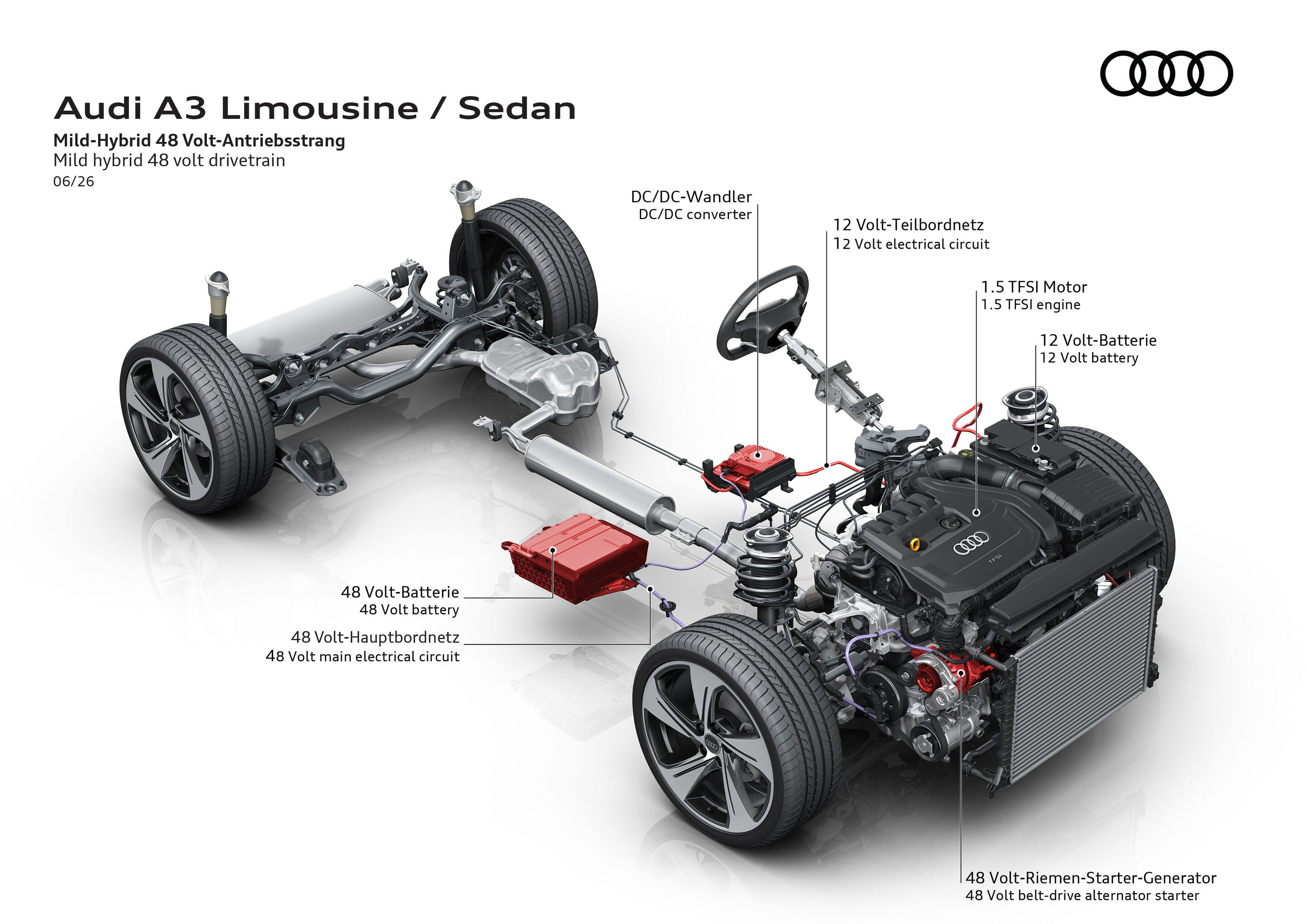 Illustration - Audi A3 - Mild hybrid 48 volt drivetrain