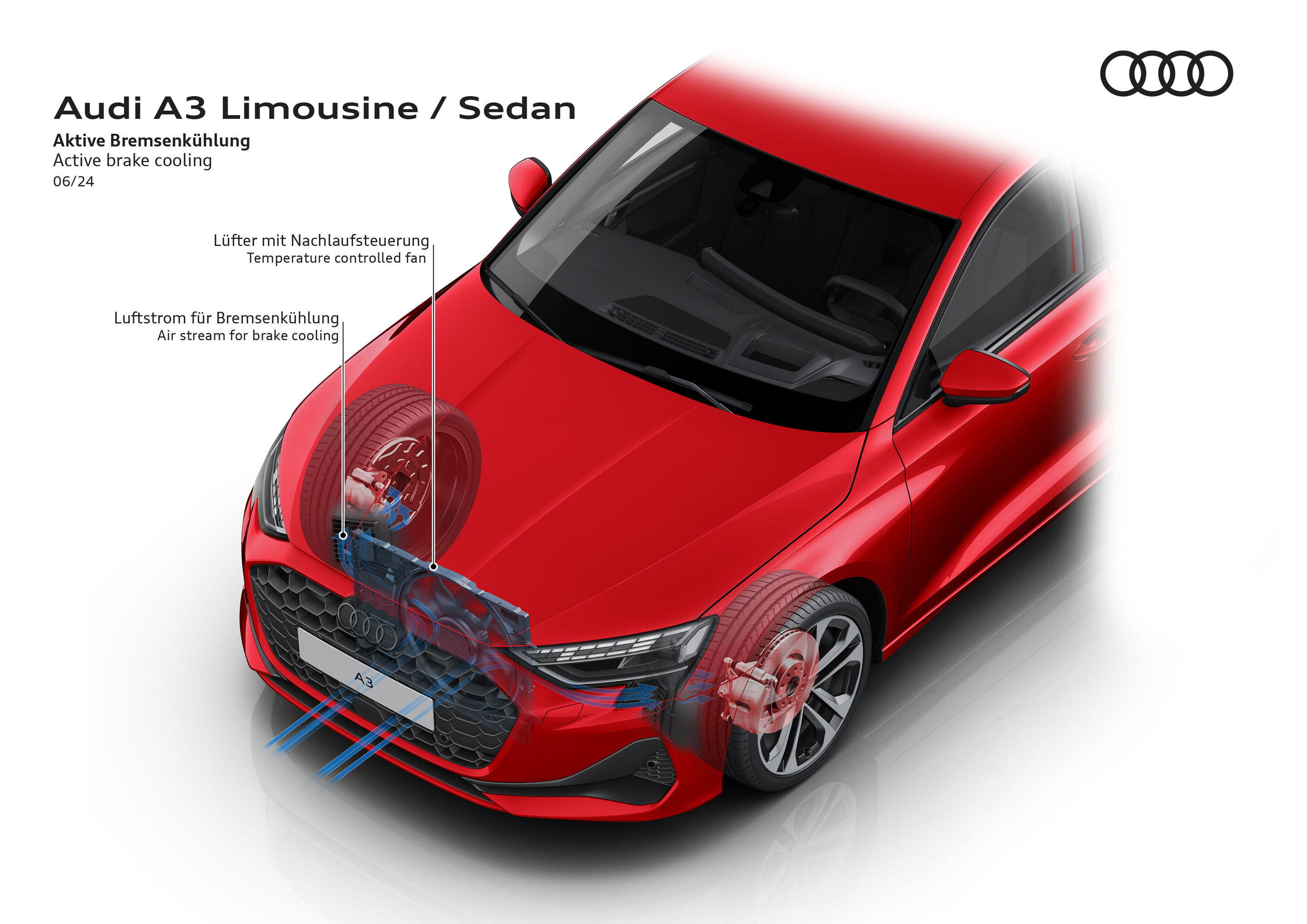 Illustration - Audi A3 Sedan - Active brake cooling