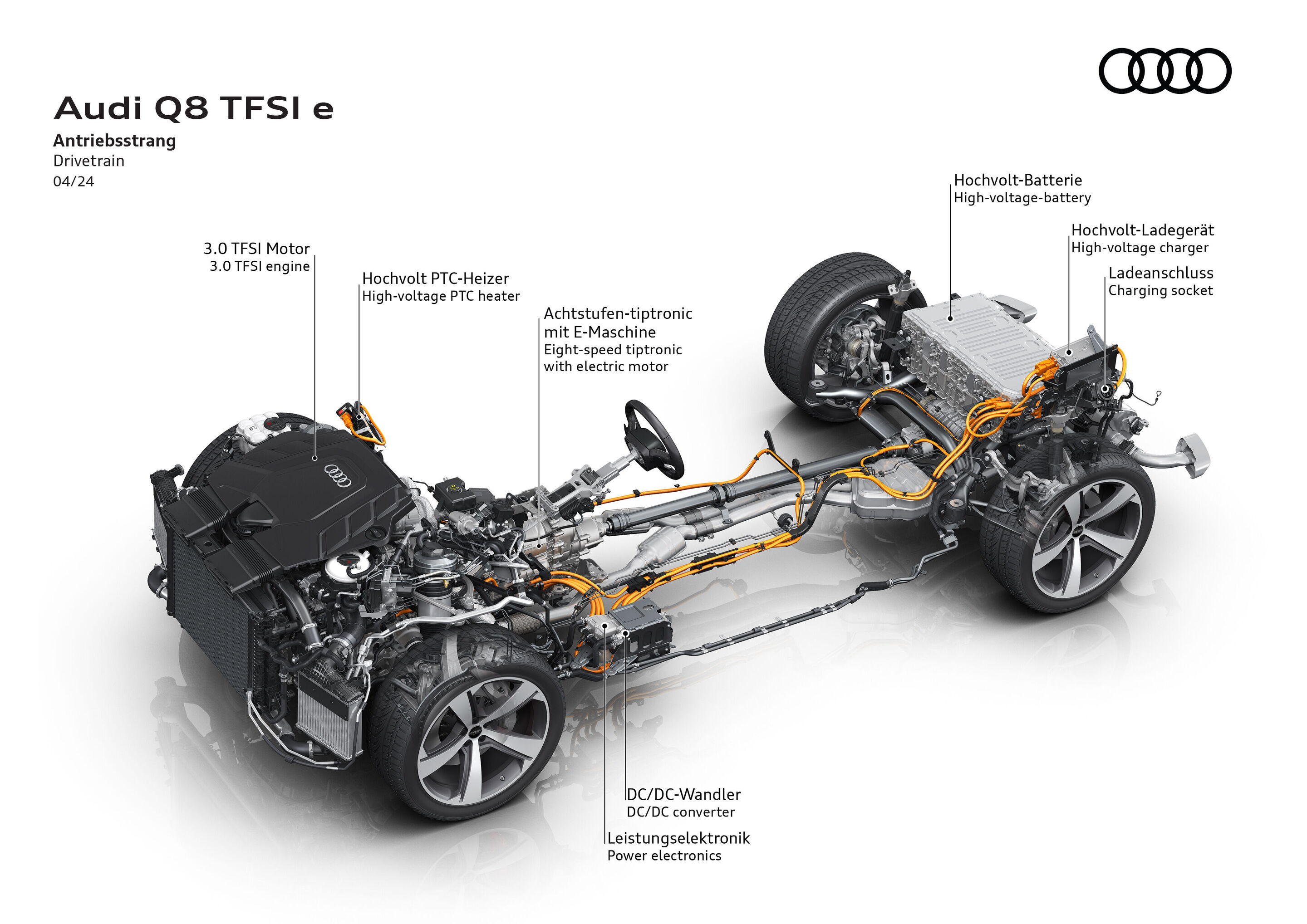 Illustration - Audi Q8 TFSI e quattro - Kern des Q8 TFSI e quattro ist ein Dreiliter-Sechszylinder-Ottomotor mit 250 kW (340 PS), ein kompakter E-Motor (PSM) mit 130 kW maximaler Leistung, 460 Nm und die neue leistungsstärkere, flüssigkeitsgekühlte Lithium-Batterie.