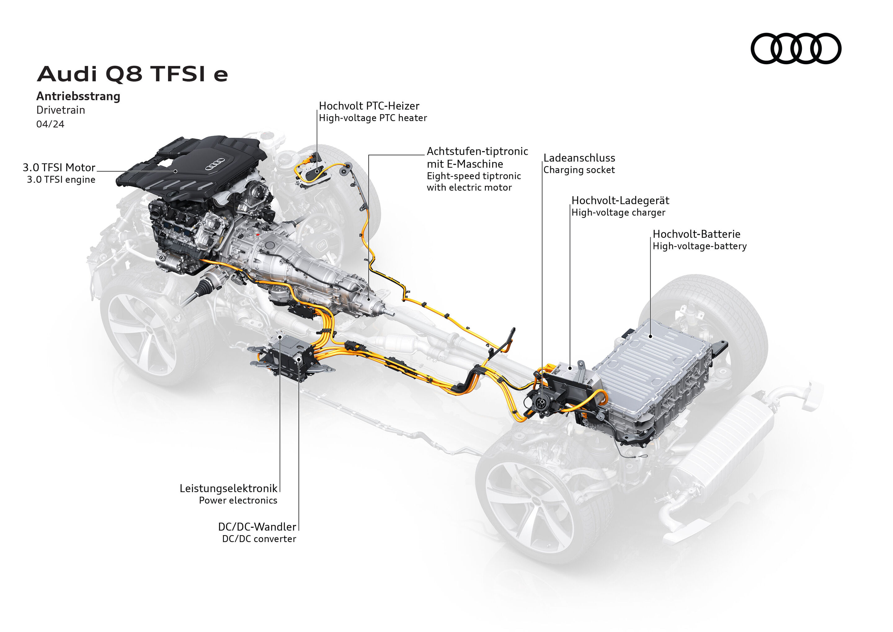 Illustration - Audi Q8 TFSI e quattro - Kern des Q8 TFSI e quattro ist ein Dreiliter-Sechszylinder-Ottomotor mit 250 kW (340 PS), ein kompakter E-Motor (PSM) mit 130 kW maximaler Leistung, 460 Nm und die neue leistungsstärkere, flüssigkeitsgekühlte Lithium-Batterie.