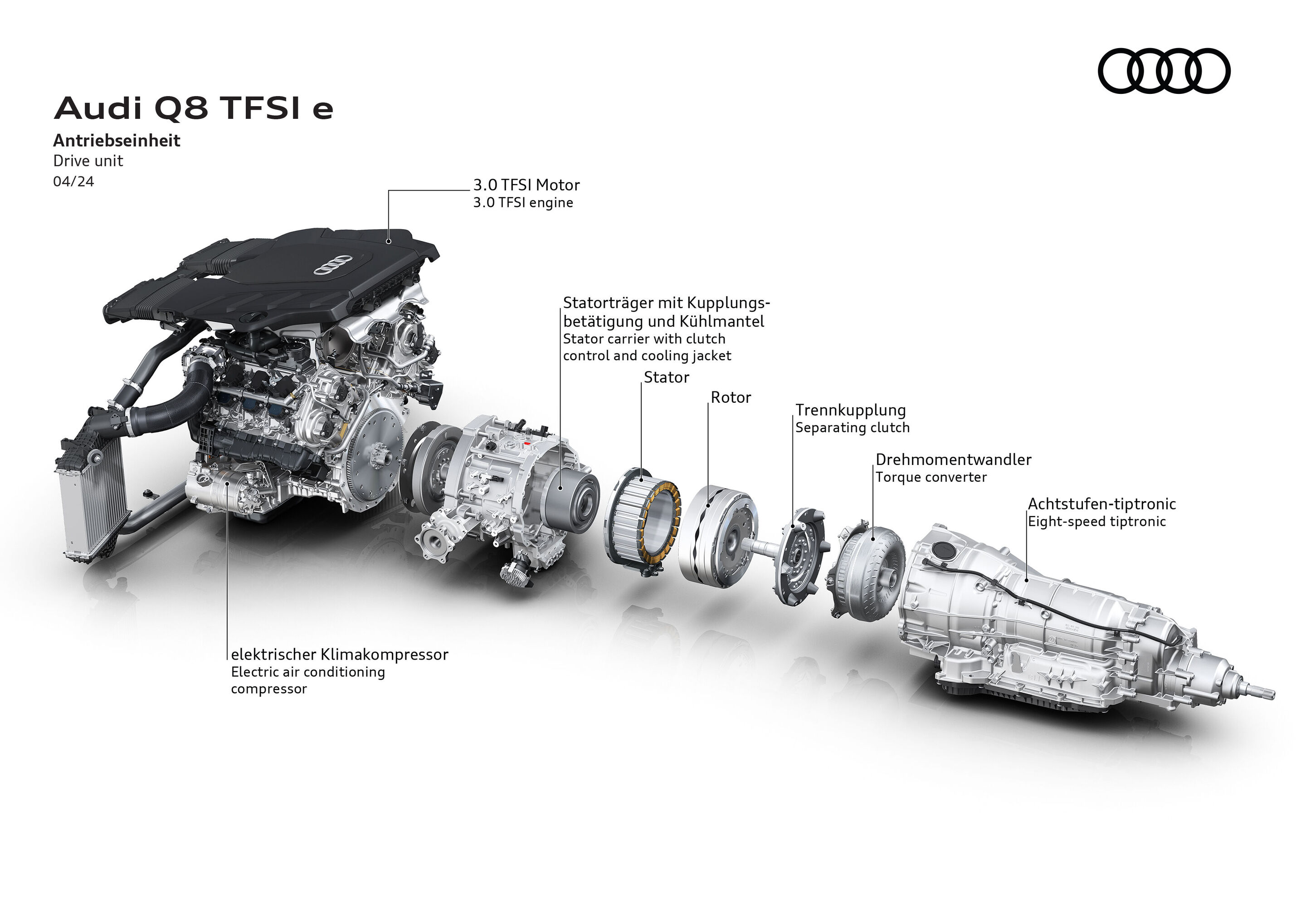 Illustration - Audi Q8 TFSI e quattro - Verbrenner-seitig arbeitet immer ein Dreiliter-Sechszylinder-Ottomotor [250 kW (340 PS)] mit dem kompakten E-Motor (PSM) mit 130 kW maximaler Leistung zusammen. Gekoppelt ist das Aggregat stets an eine Achtstufen-tiptronic.