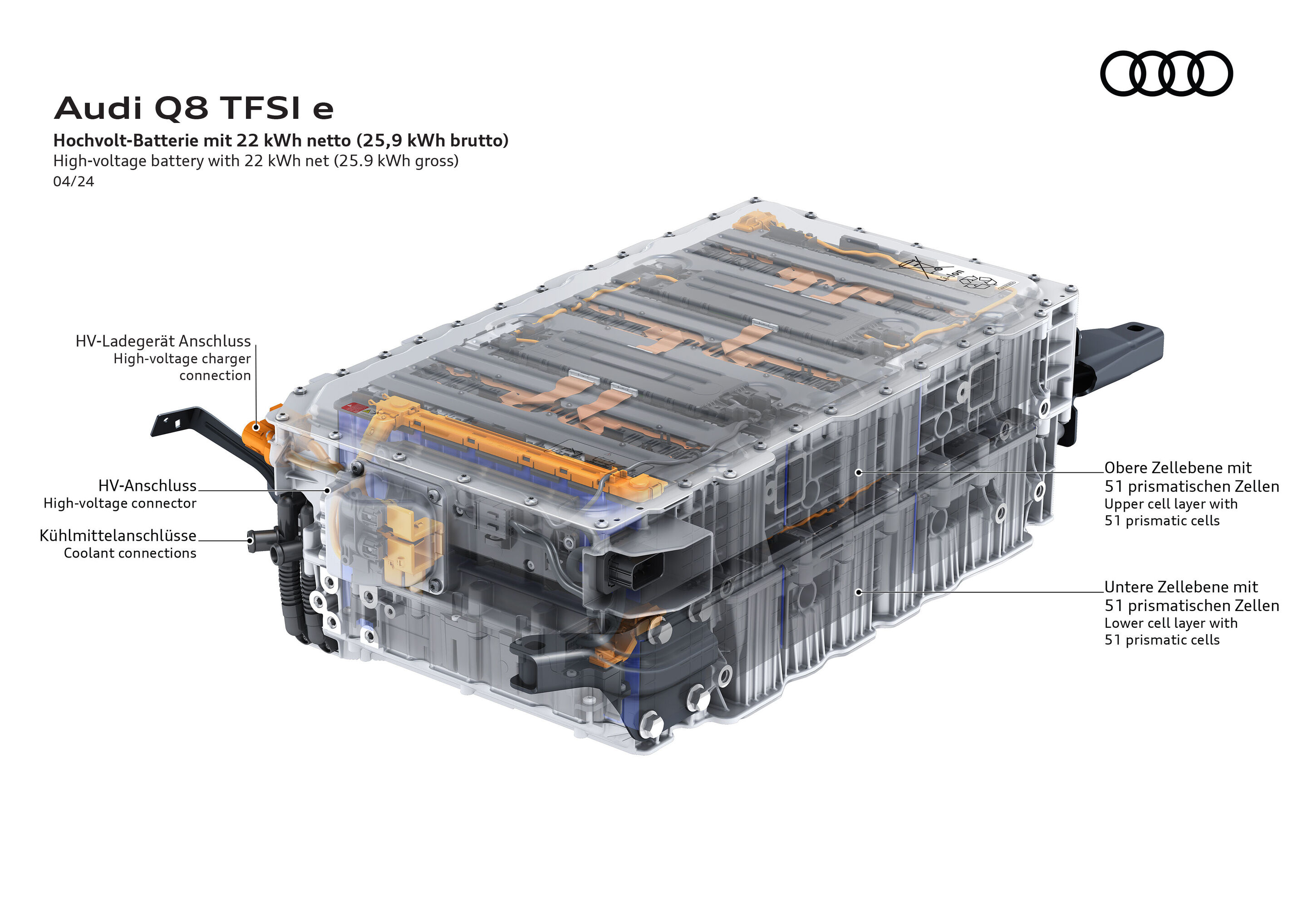 Illustration - Audi Q8 TFSI e quattro - The increased capacity of the new liquid-cooled battery results in a purely electric range of a maximum of 90 kilometers in urban areas according to WLTP EAER City, which corresponds to an electric range of up to...