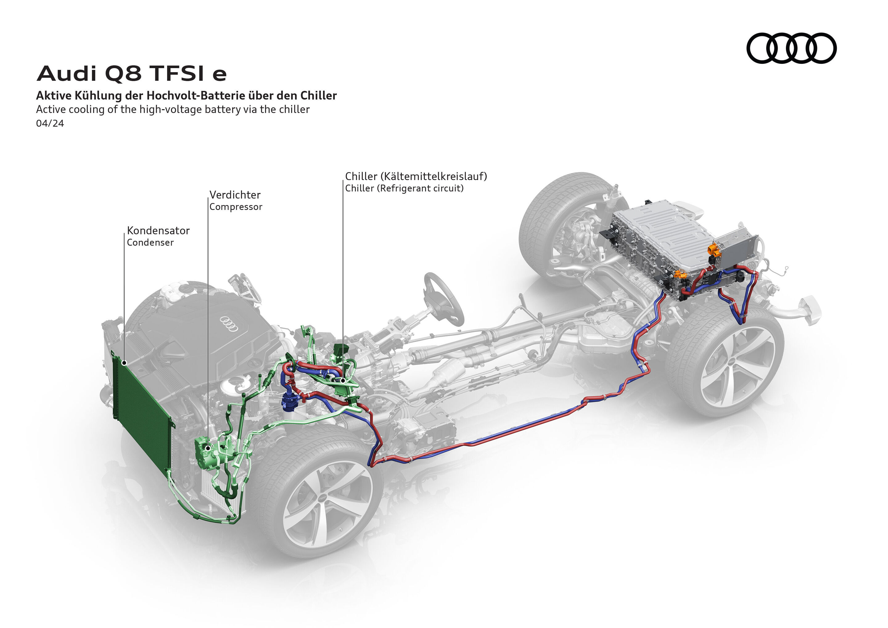 Illustration - Audi Q8 TFSI e quattro - Charging with up to 7.4 kW, the battery reaches 100 percent in around three hours and 45 minutes. The battery is actively cooled via a refrigerant circuit.