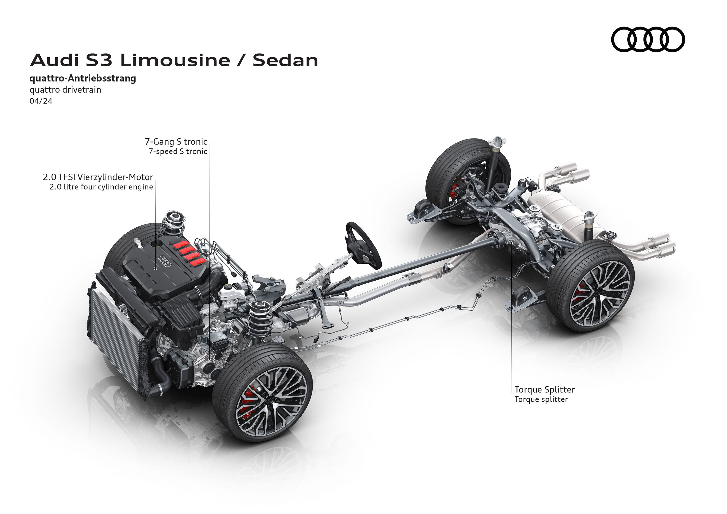 Illustration - Audi S3 Limousine - quattro-Antriebsstrang