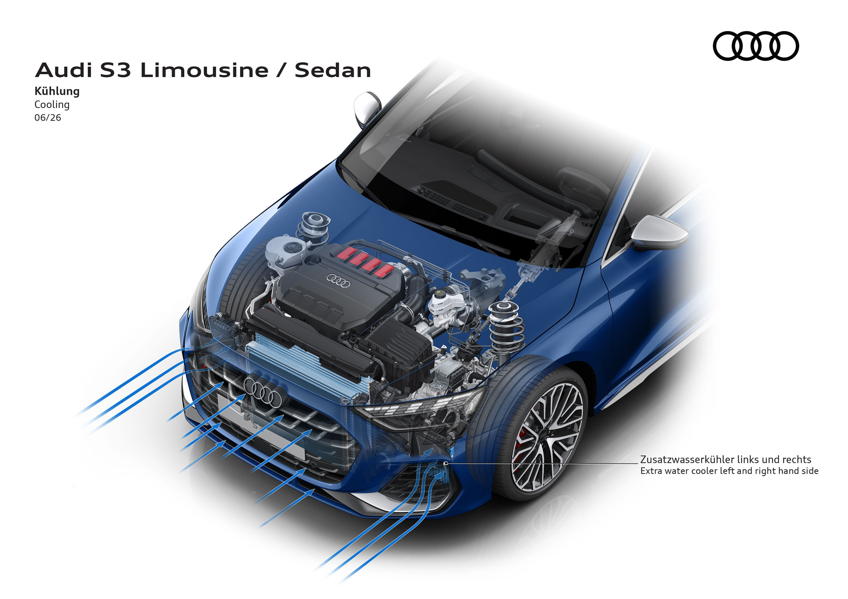 Illustration - Audi S3 Sedan - Cooling