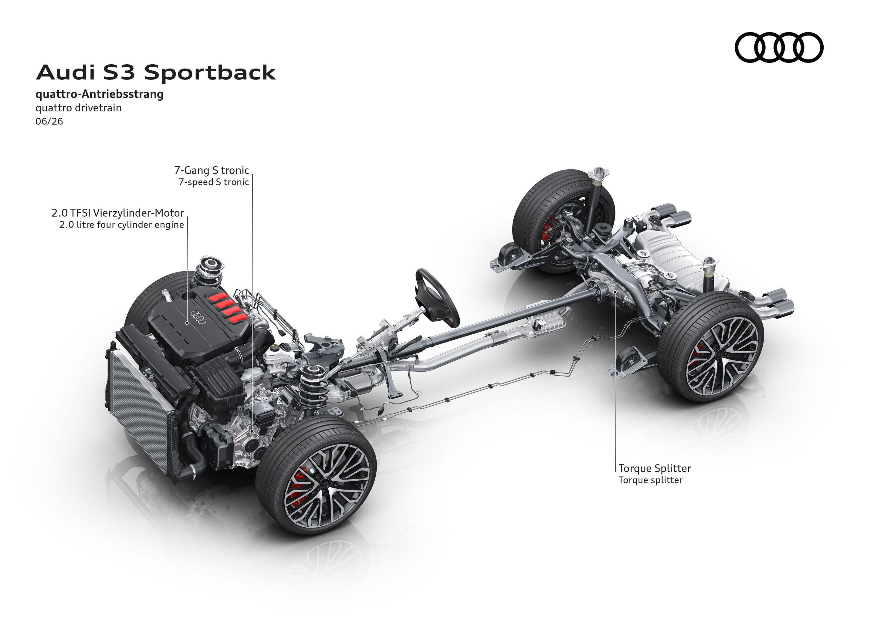 Illustration - Audi S3 Sportback - quattro drivetrain