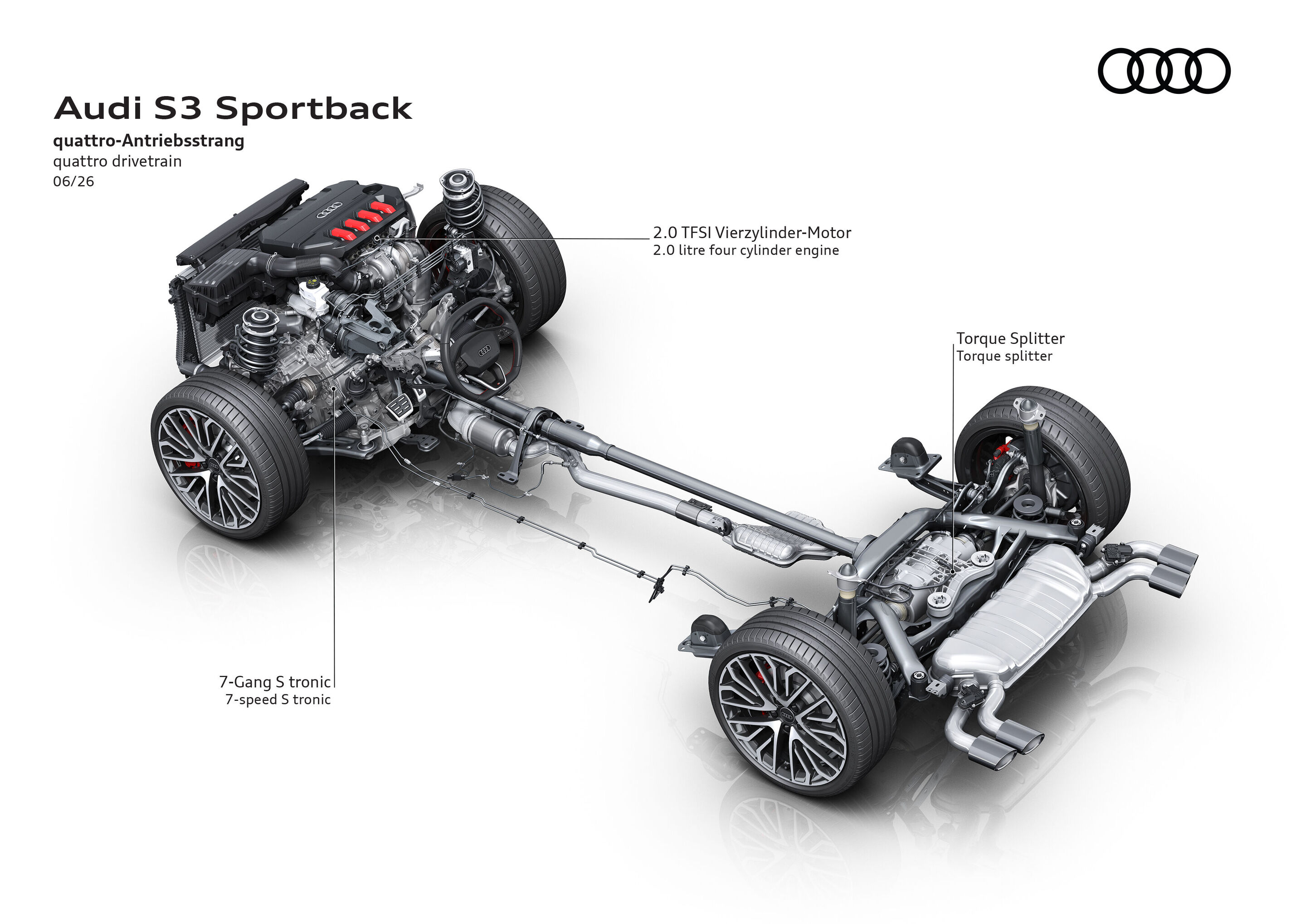 Illustration - Audi S3 Sportback - quattro-Antriebsstrang
