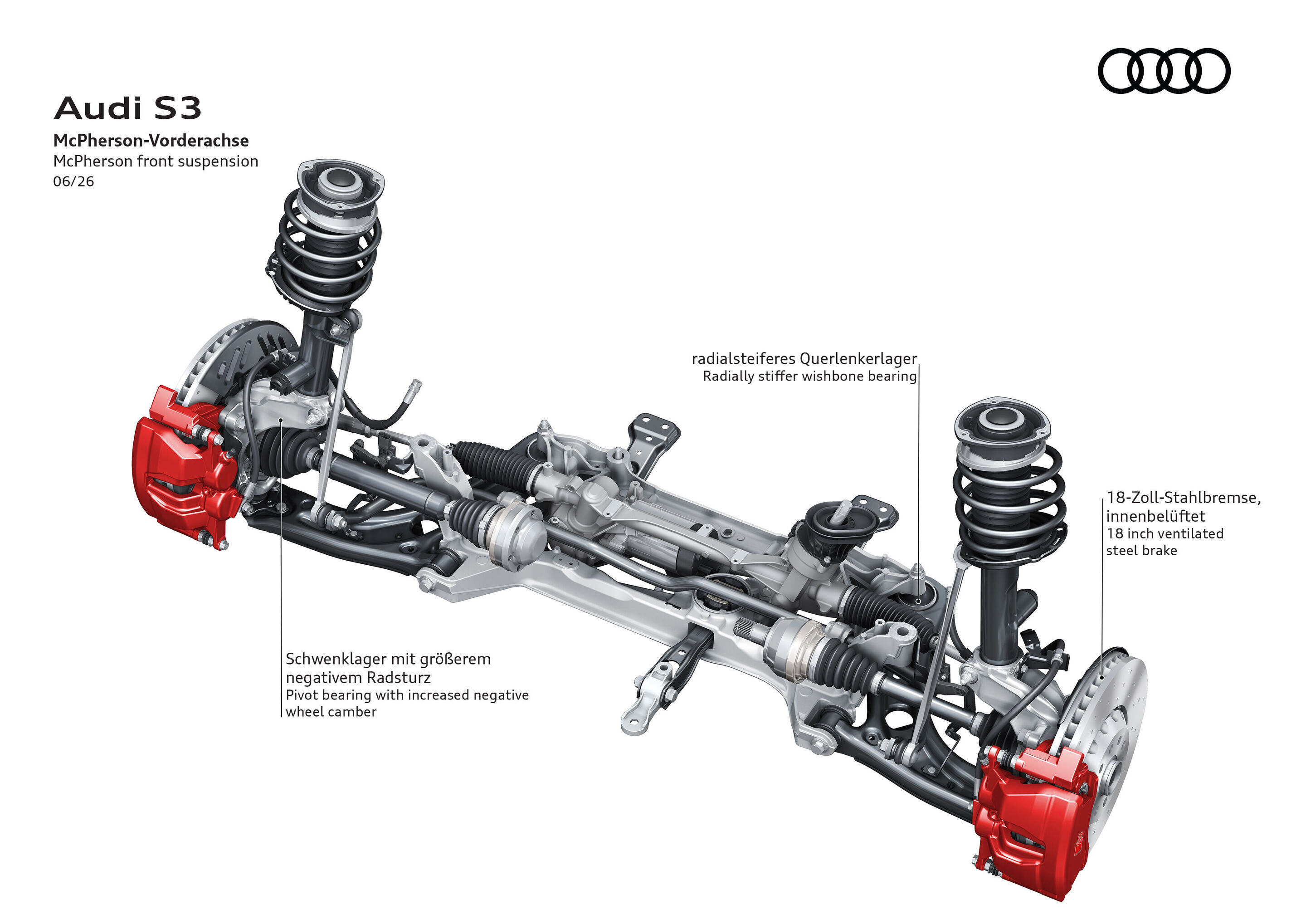 Illustration - Audi S3 - McPherson-Vorderachse