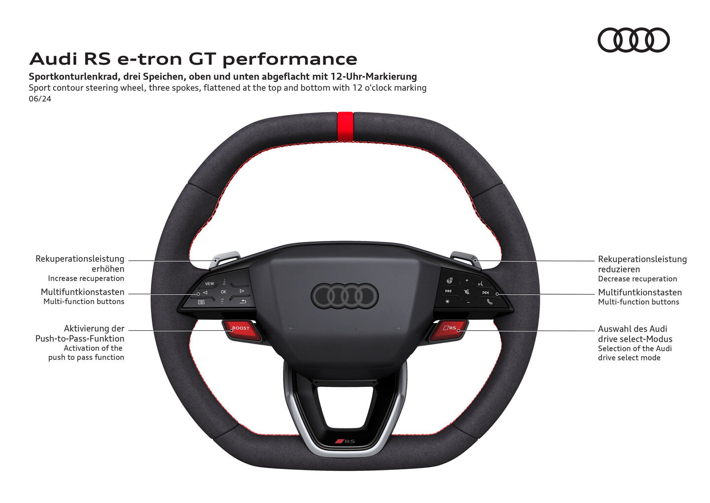 Audi RS e-tron GT performance, Illustration - Audi RS e-tron GT performance - Sport contour steering wheel, three spokes, flattened at the top and bottom with 12 o´clock marking
