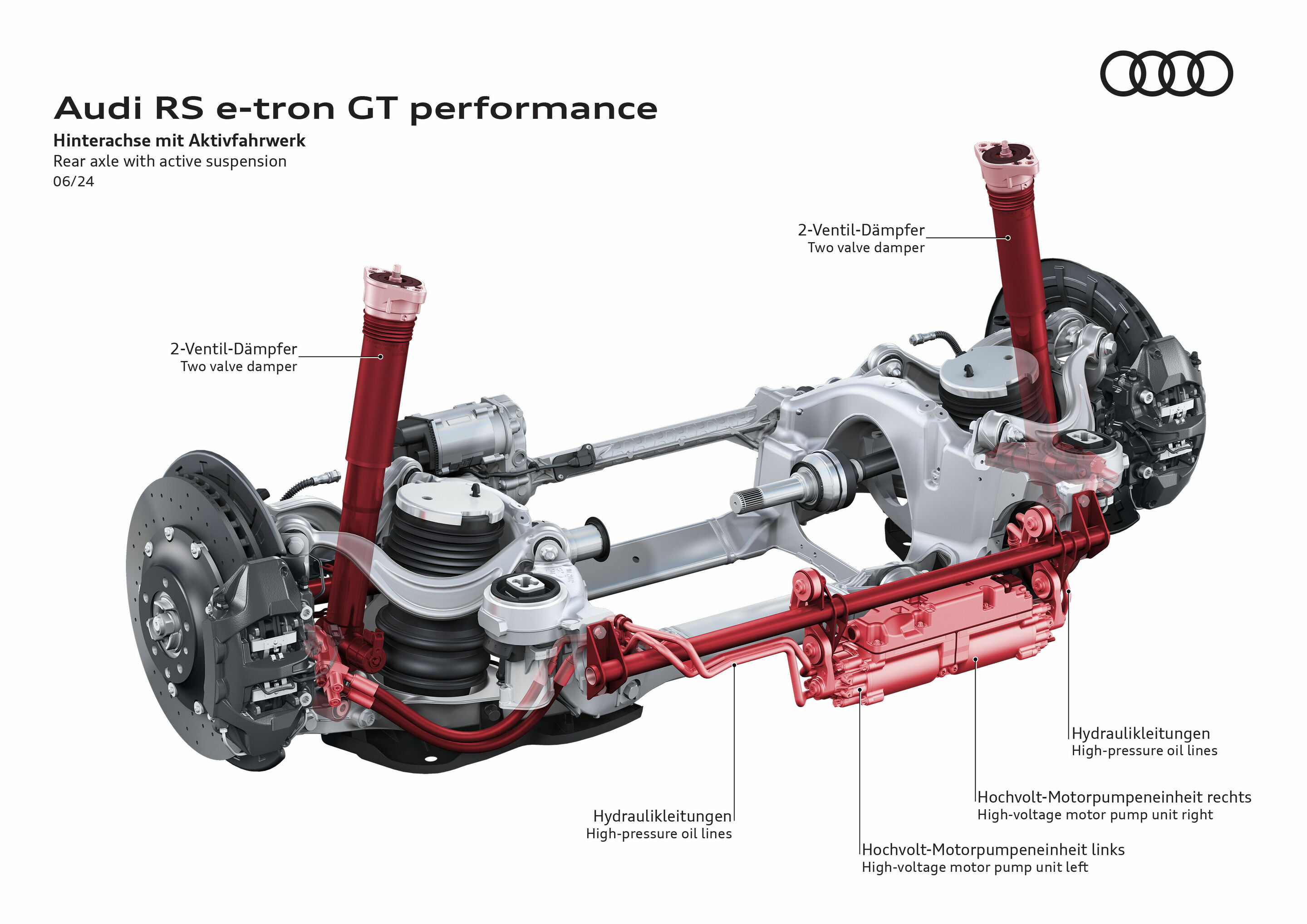 Illustration - Audi RS e-tron GT performance - Hinterachse mit Aktivfahrwerk