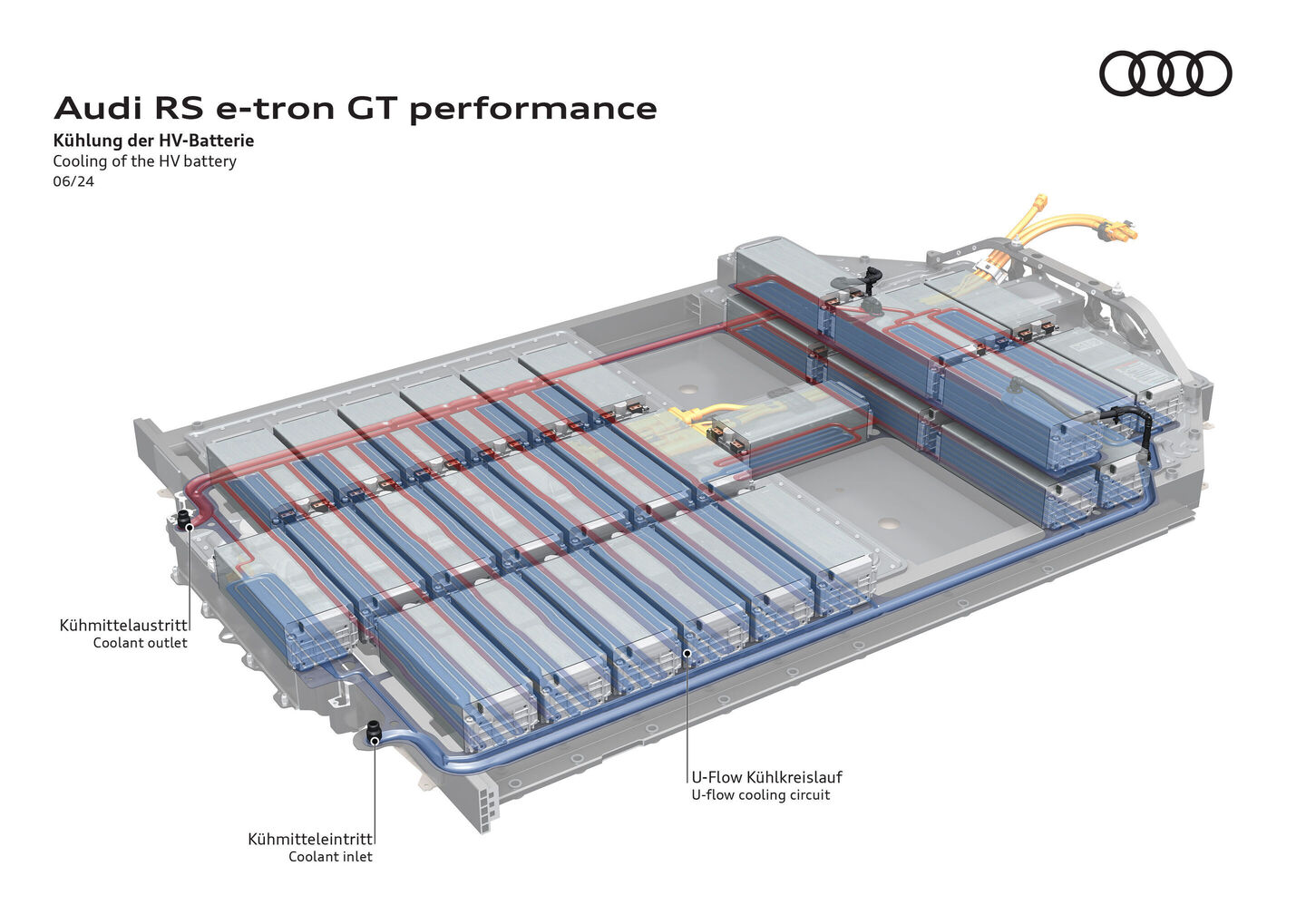 Audi RS e-tron GT performance, Illustration - Audi RS e-tron GT performance - Cooling of the HV battery
