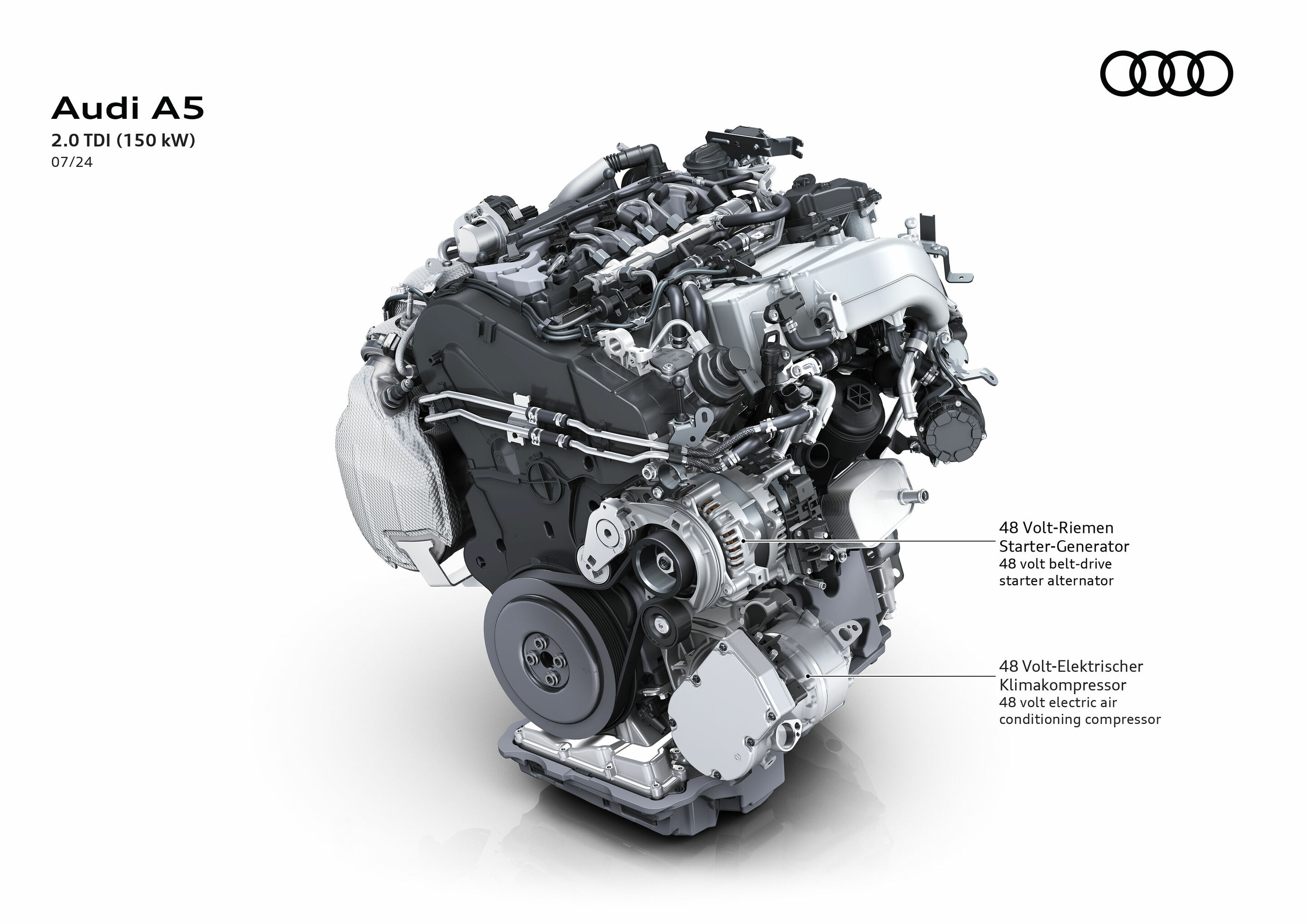 Illustration - Audi A5 - 2.0 TDI (150 kW)