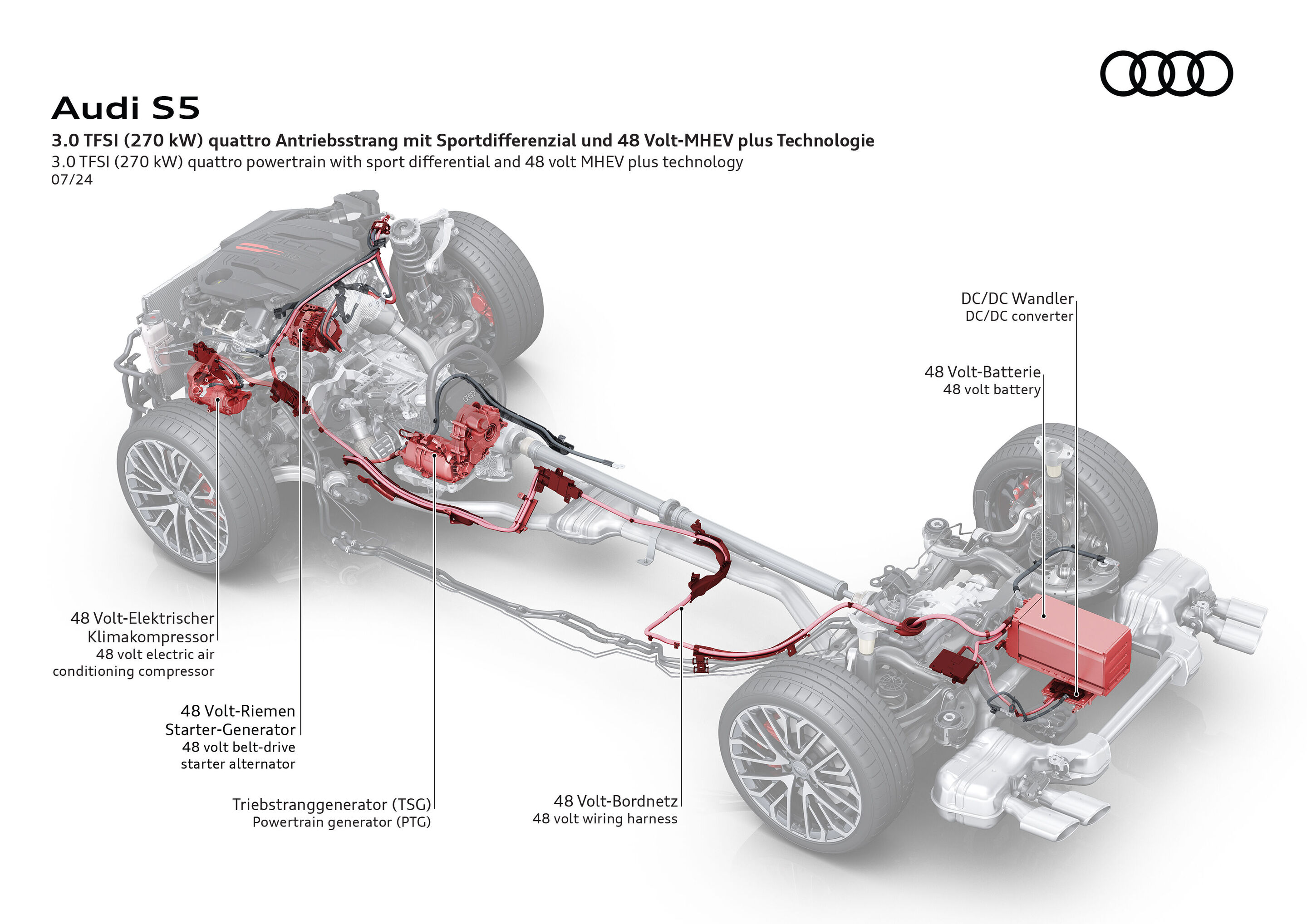 Illustration - Audi S5 - 3.0 TFSI (270 kW) quattro ultra Antriebsstrang mit 48 Volt-MHEV plus Technologie