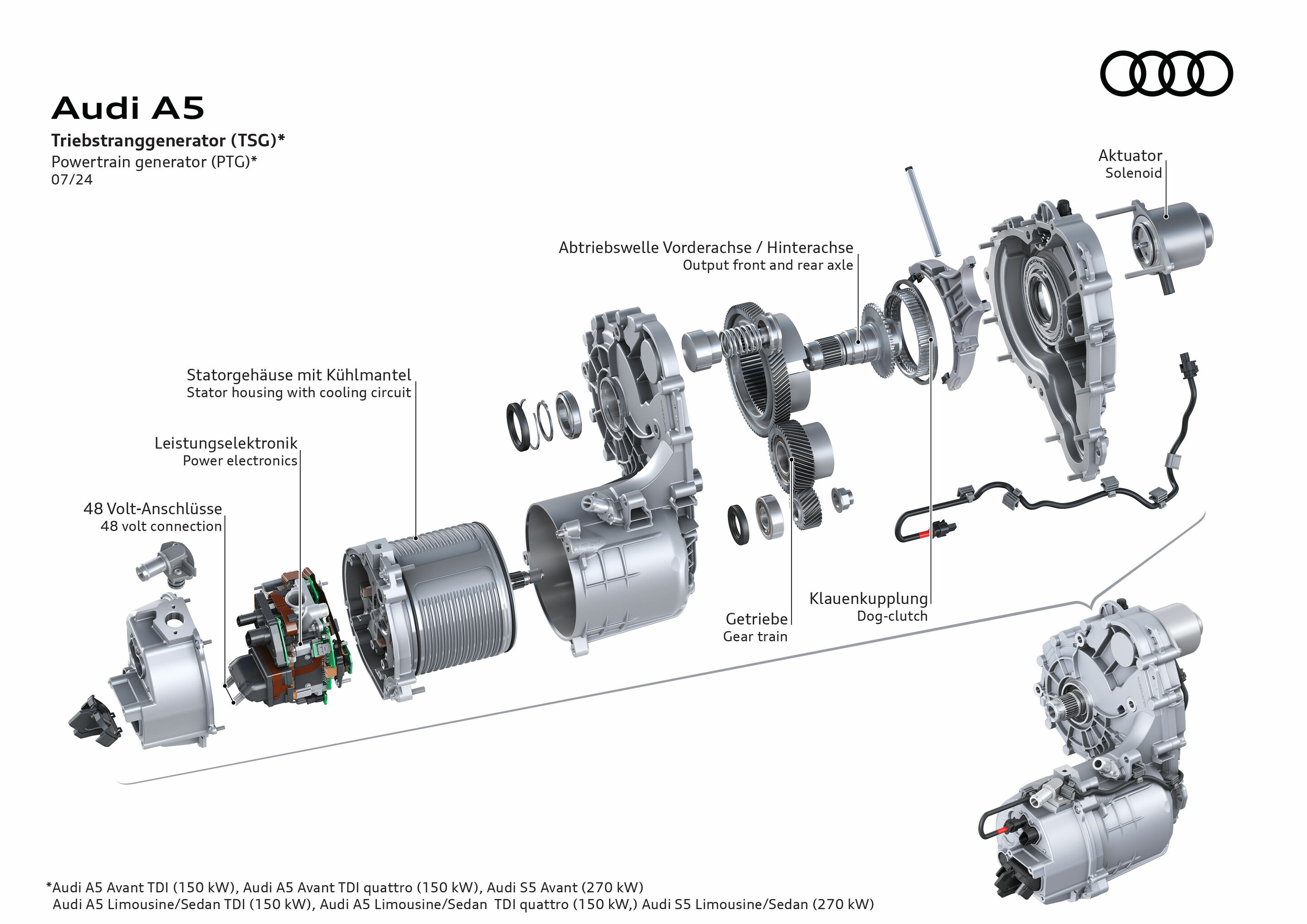 Illustration - Audi A5 - Triebstranggenerator (TSG)*