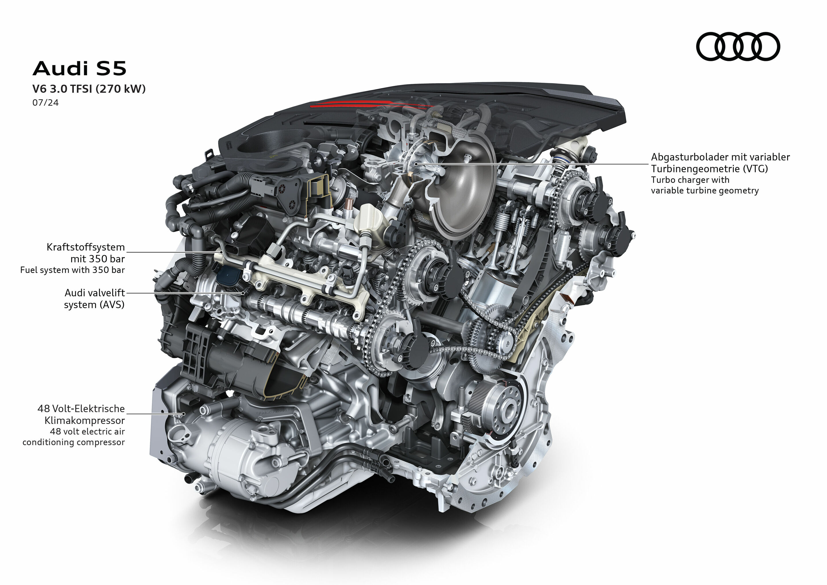 Illustration - Audi S5 - V6 3.0 TFSI (270 kW)