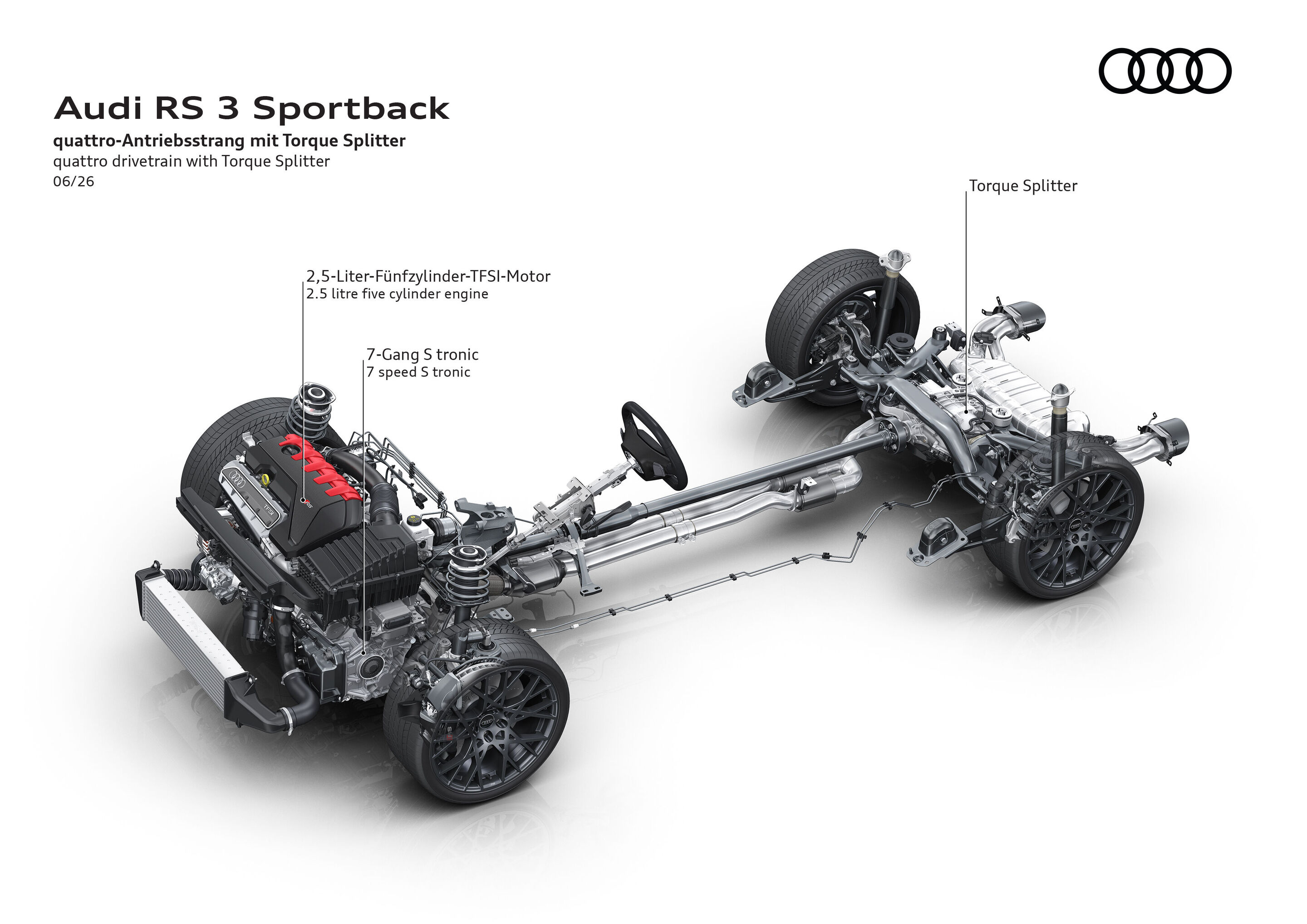 Illustration - Audi RS 3 Sportback - quattro-Antriebsstrang mit Torque Splitter