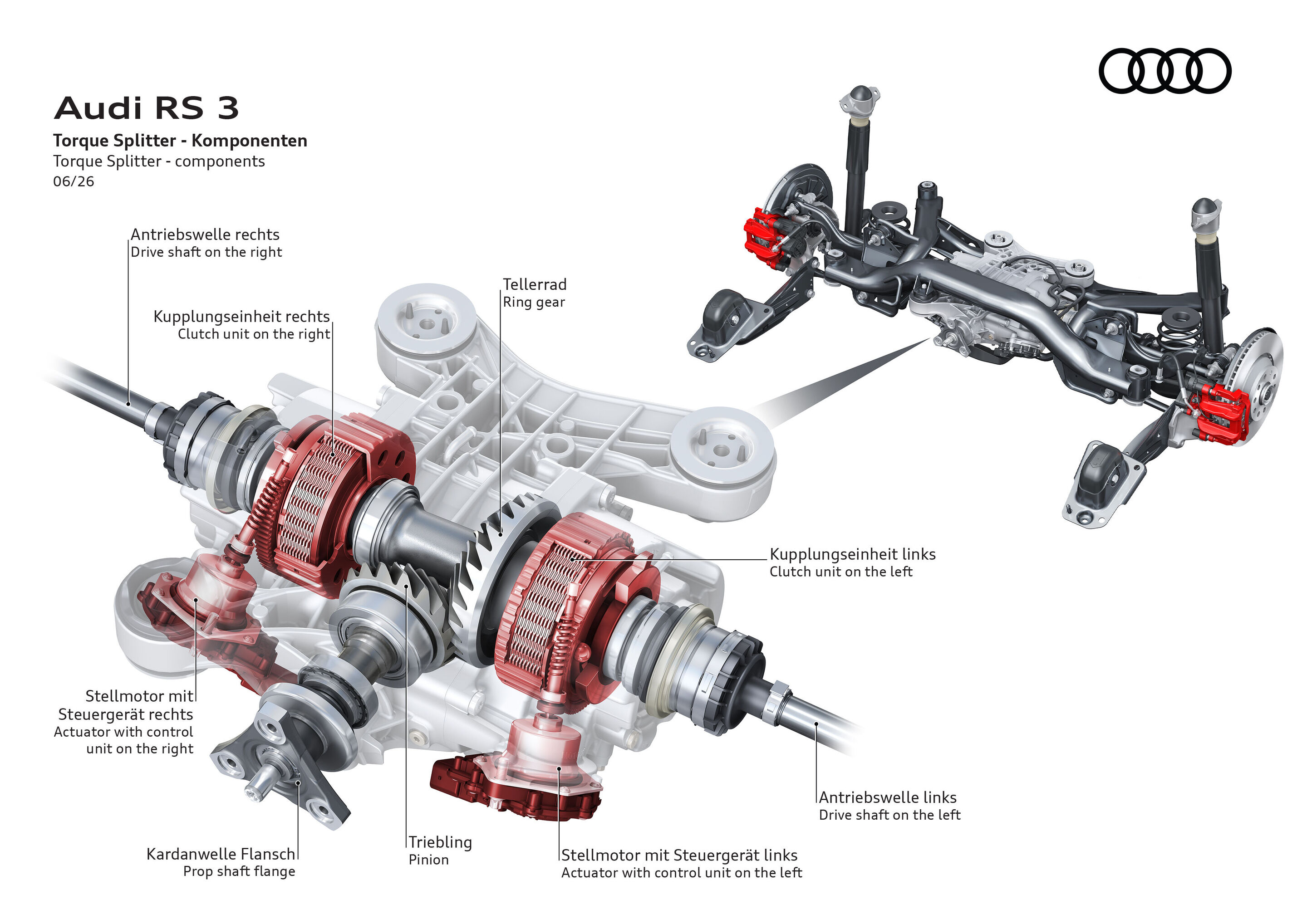 Illustration - Audi RS 3 - Torque Splitter - components