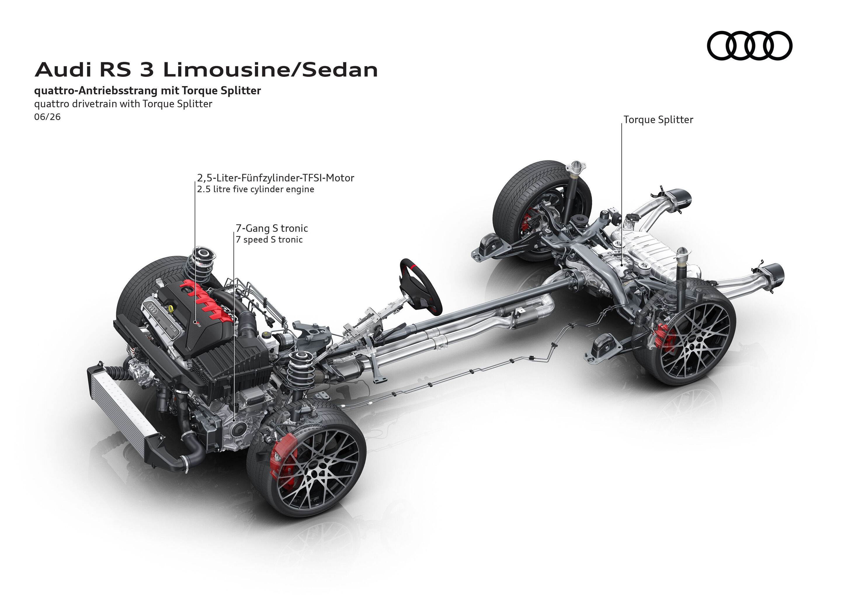 Illustration - Audi RS 3 Sedan - quattro drivetrain with Torque Splitter