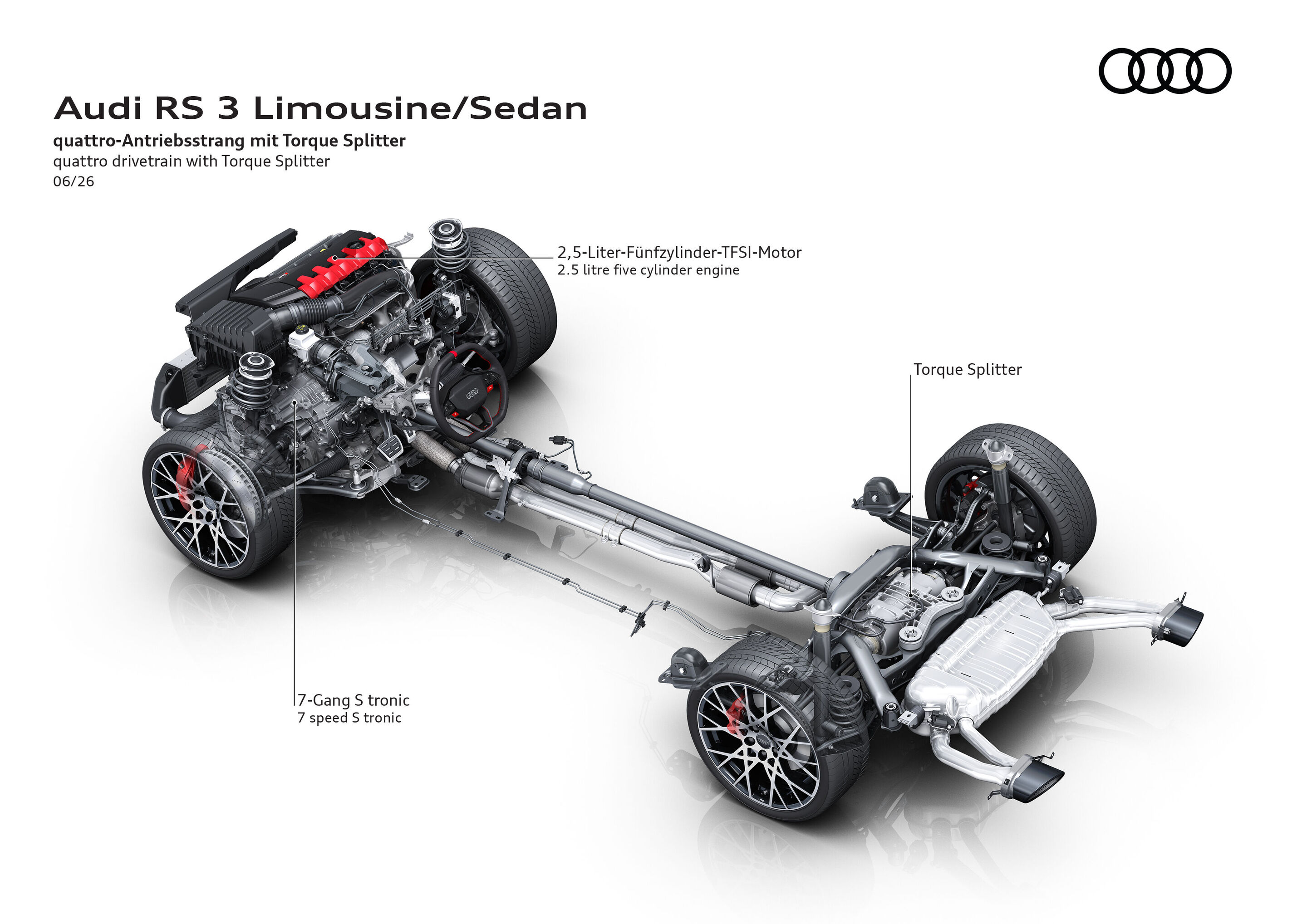 Illustration - Audi RS 3 Sedan - quattro drivetrain with Torque Splitter