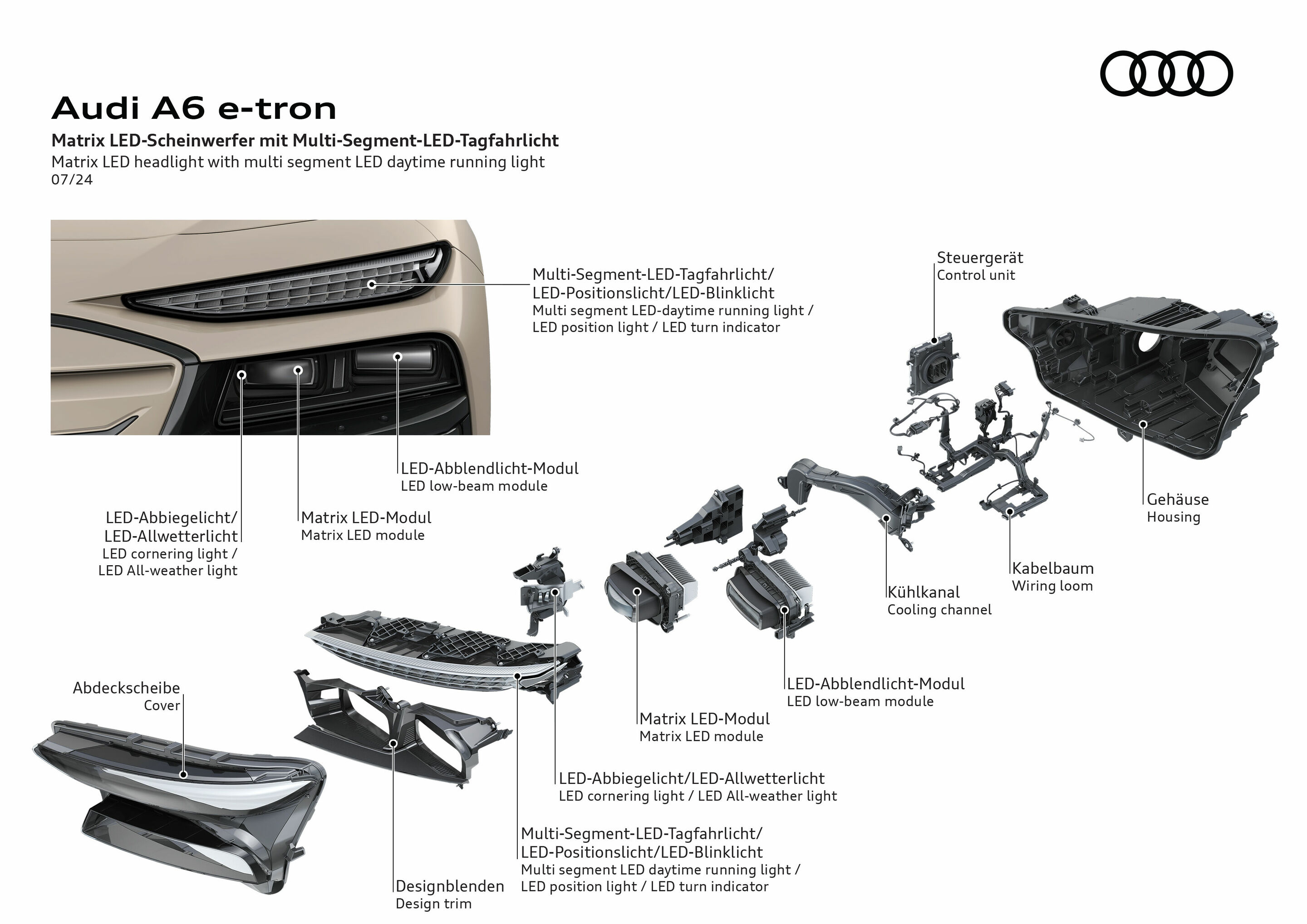 Illustration - Audi A6 e-tron - Matrix LED headlight with multi segment LED daytime running light