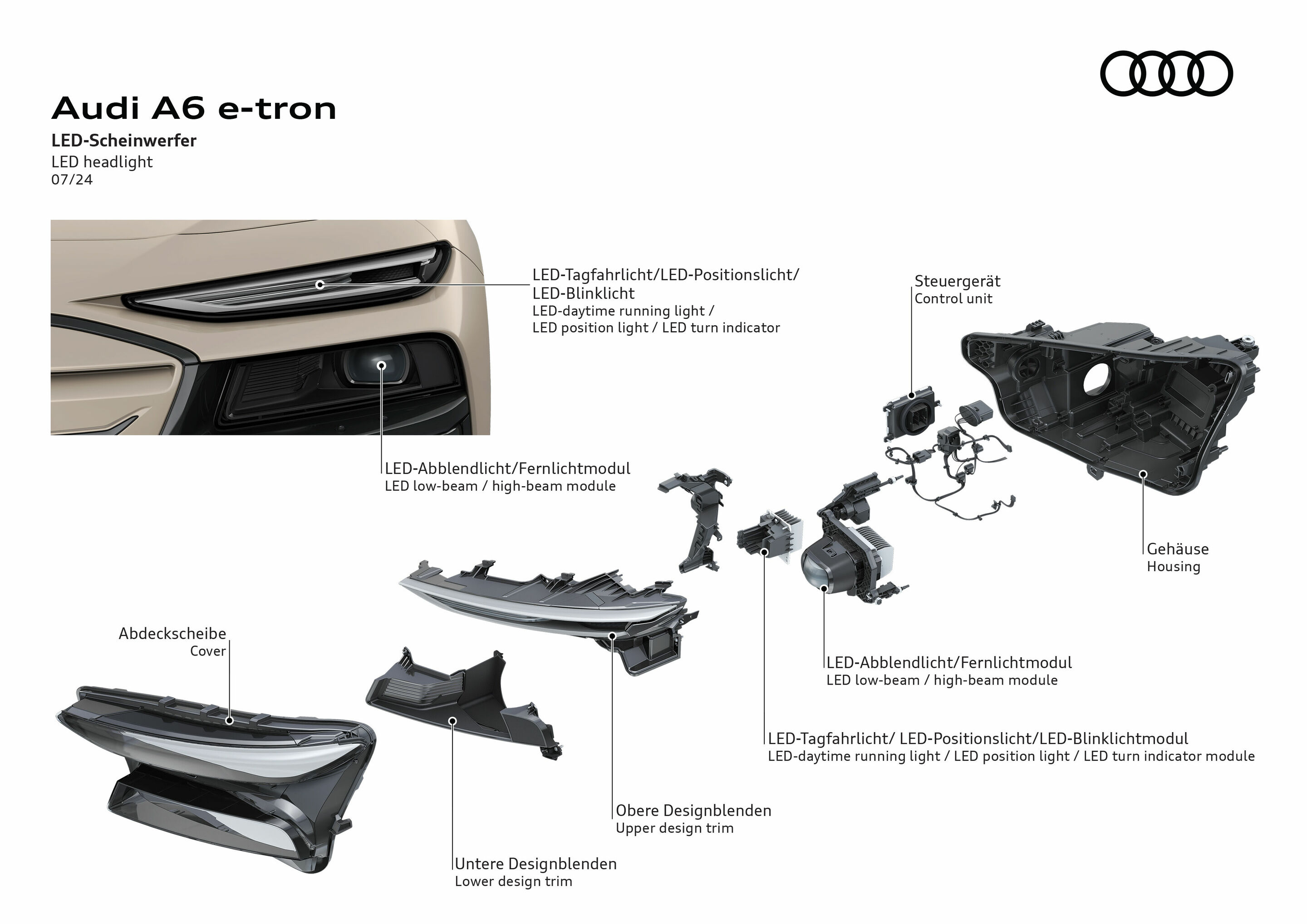 Illustration - Audi A6 e-tron - LED-Scheinwerfer