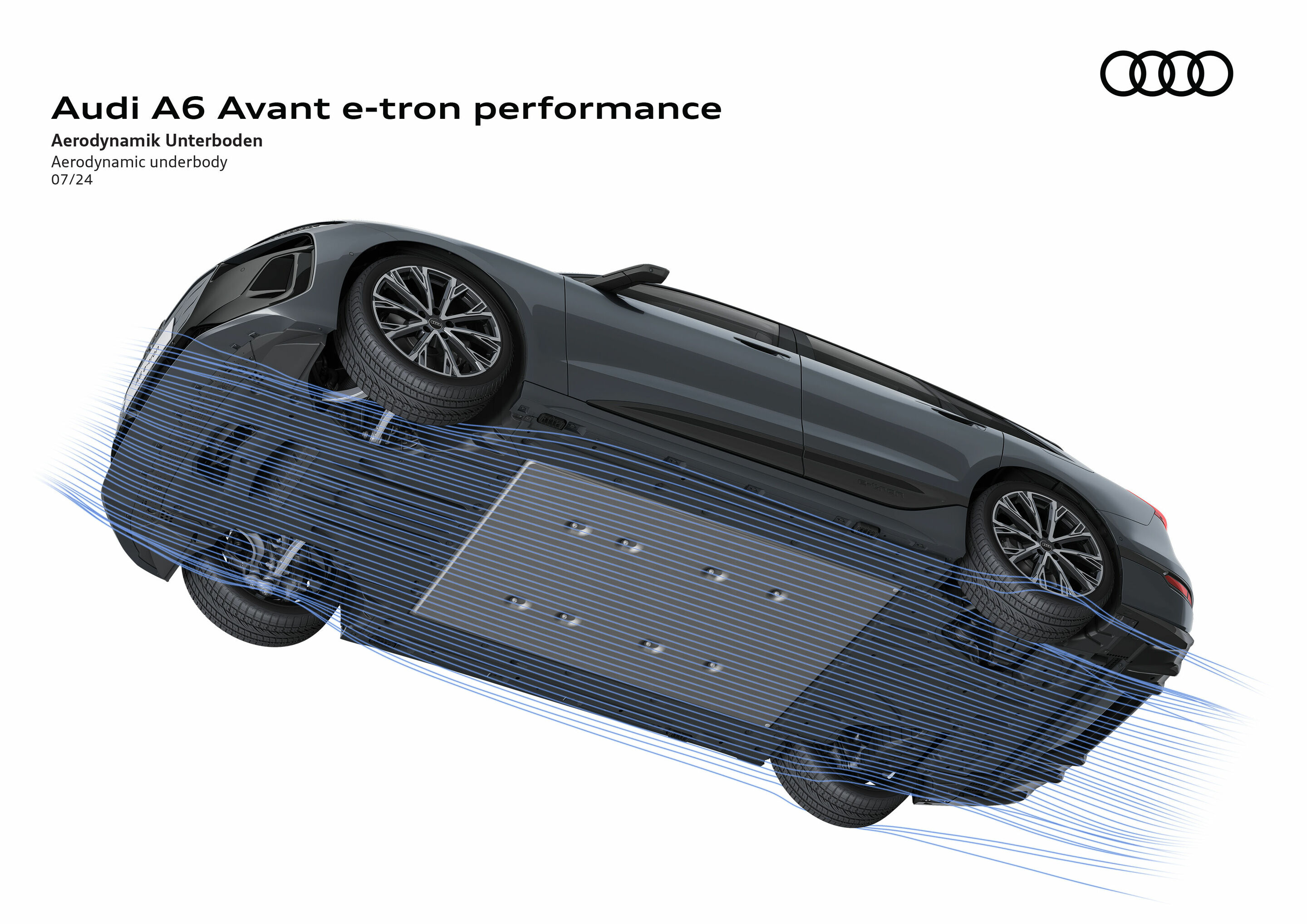Illustration - Audi A6 Avant e-tron performance - Aerodynamik Unterboden