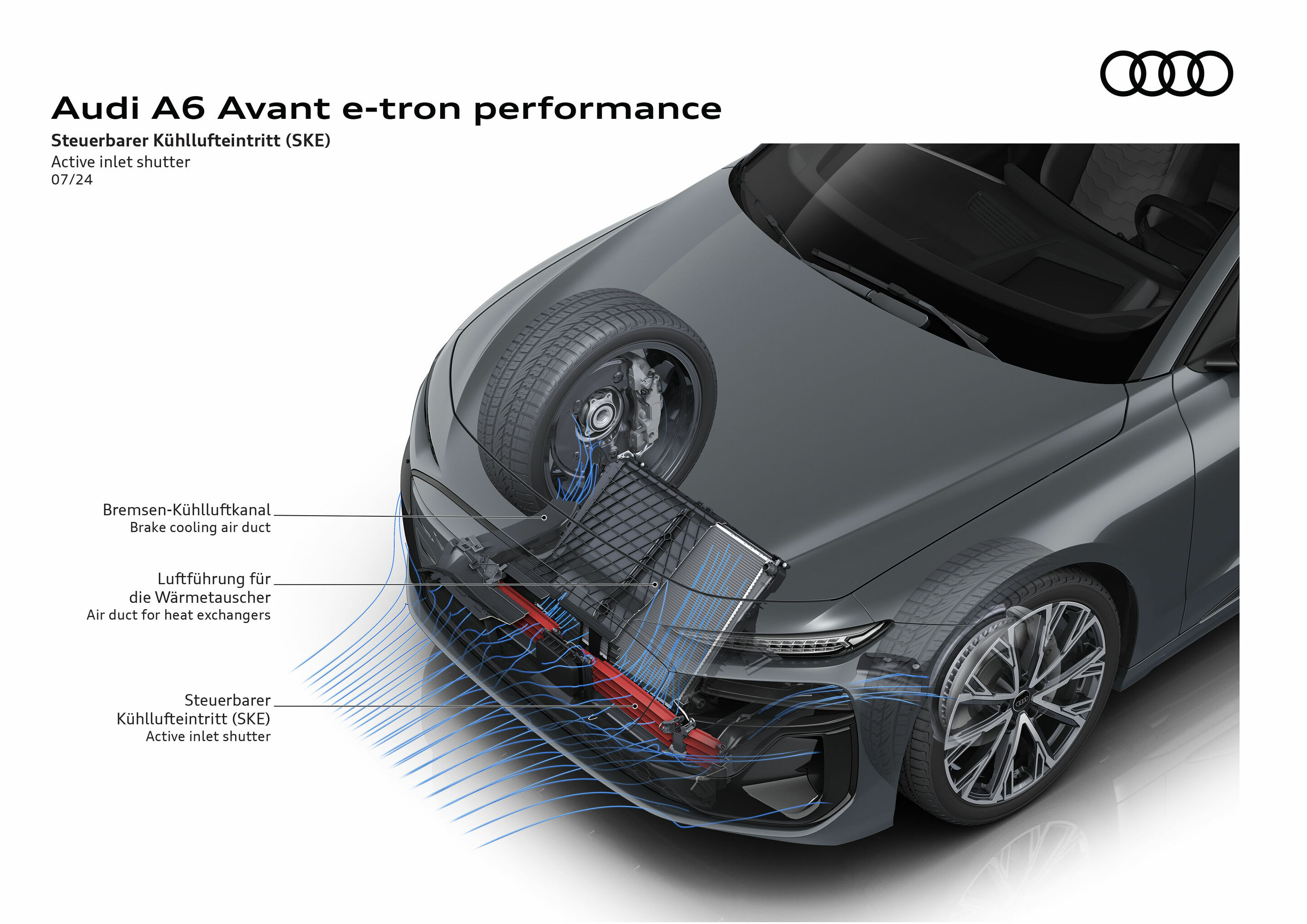 Illustration - Audi A6 Avant e-tron performance - Acive inlet shutter