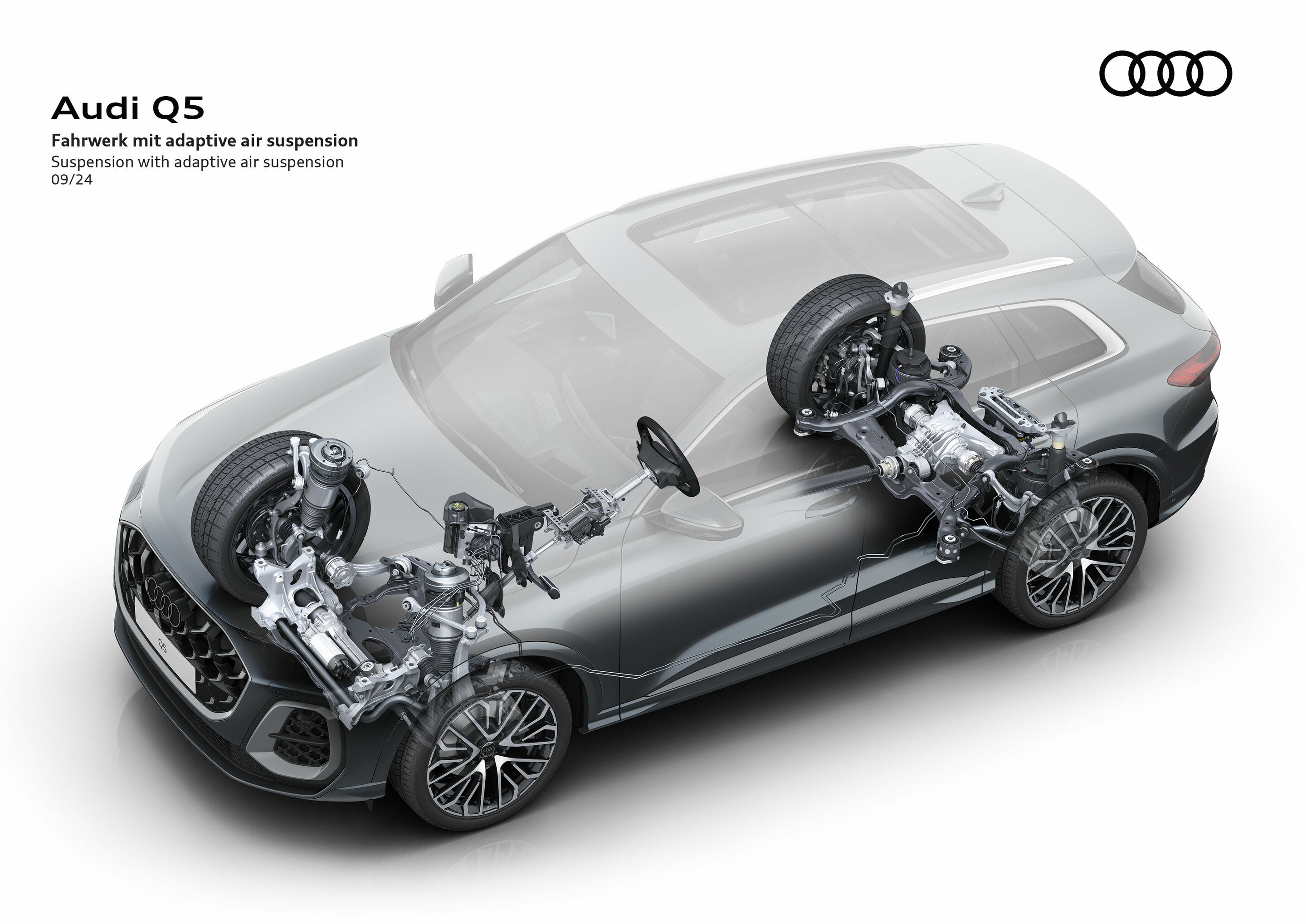 Illustration - Audi Q5 - Fahrwerk mit adaptive air suspension
