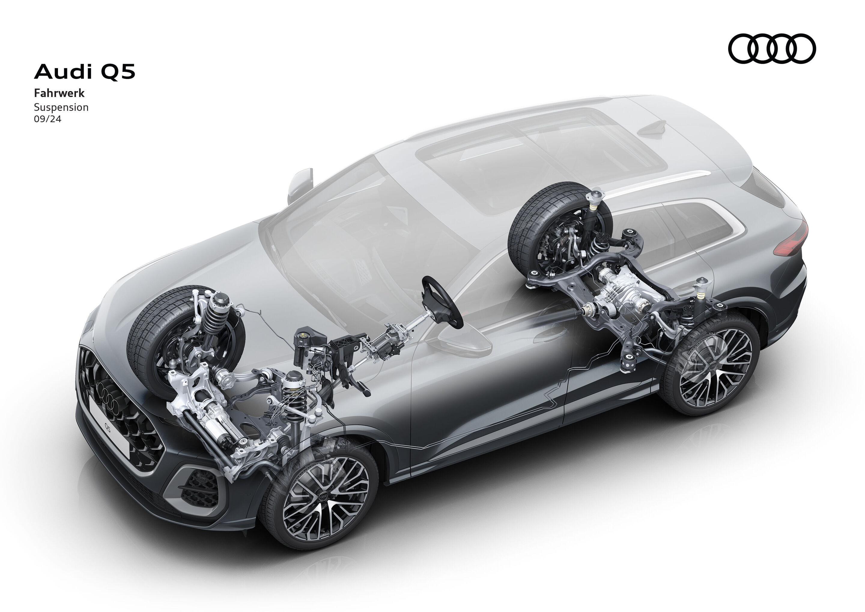 Illustration - Audi Q5 - Fahrwerk - Das Fahrzeug basiert auf der Premium Platform Combustion (PPC)