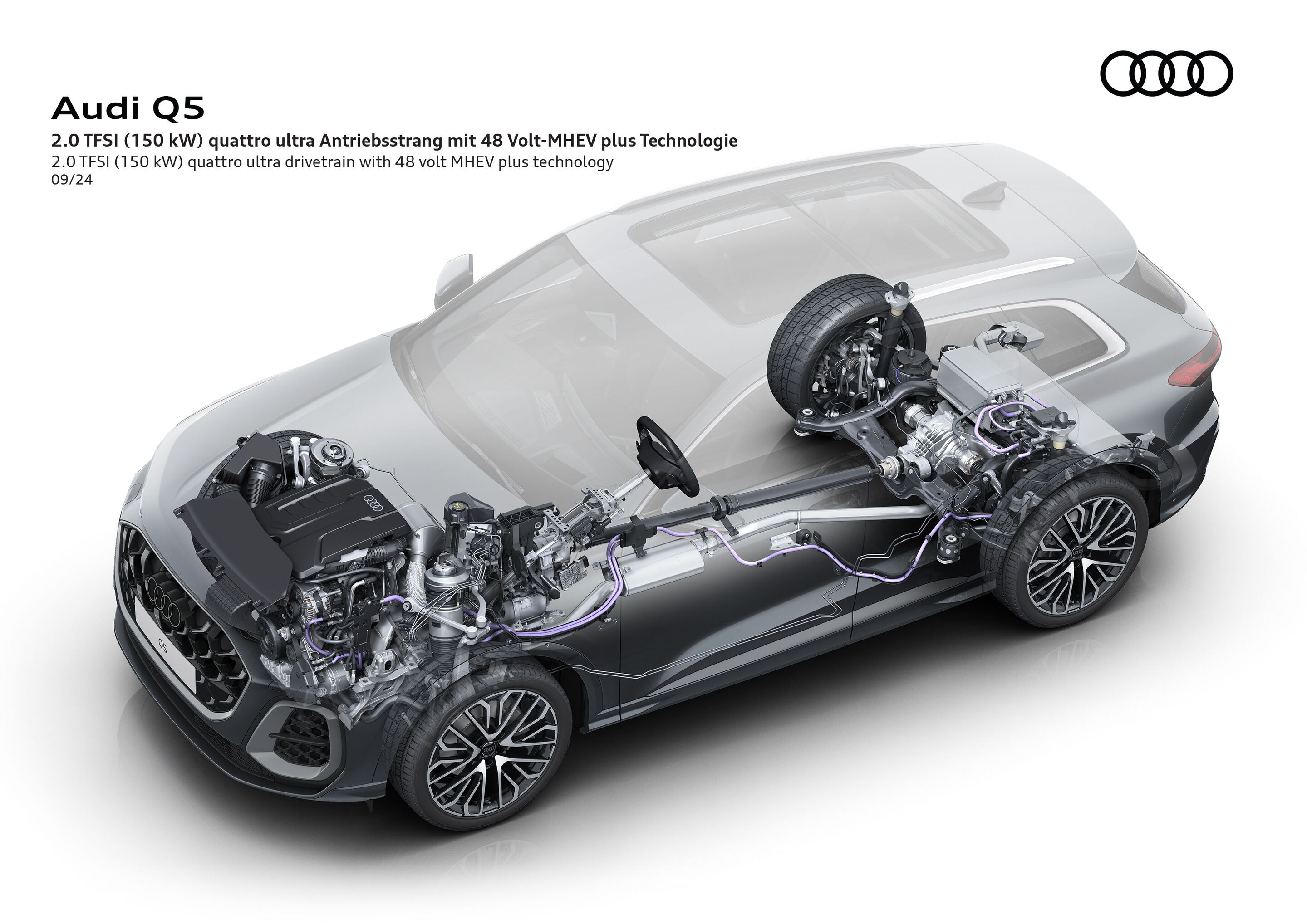 Illustration - Audi Q5 - 2.0 TFSI (150 kW) quattro ultra Antriebsstrang mit 48 Volt-MHEV plus Technologie. Das Fahrzeug basiert auf der Premium Platform Combustion (PPC)