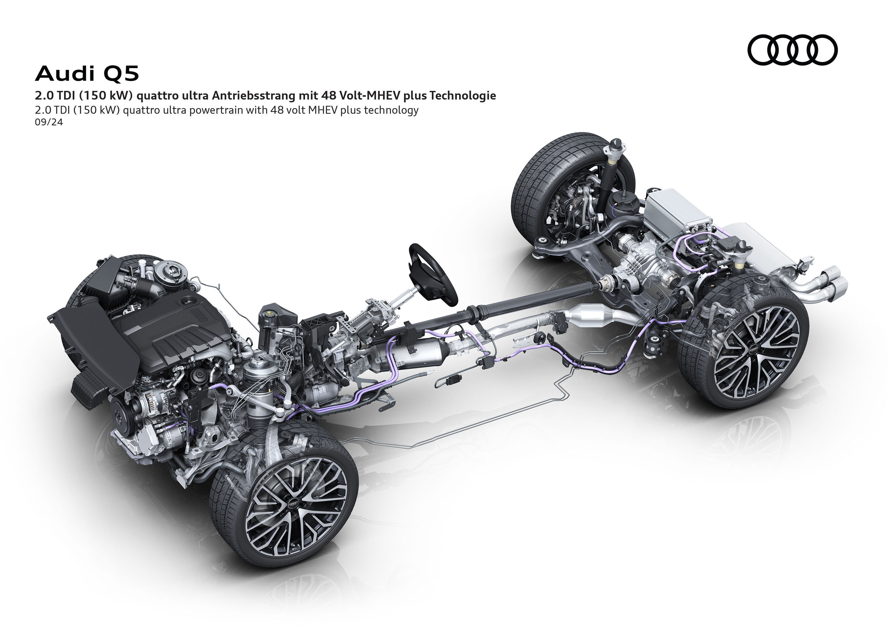 Illustration - Audi Q5 - 2.0 TDI (150 kW) quattro ultra powertrain with 48 volt MHEV plus technology