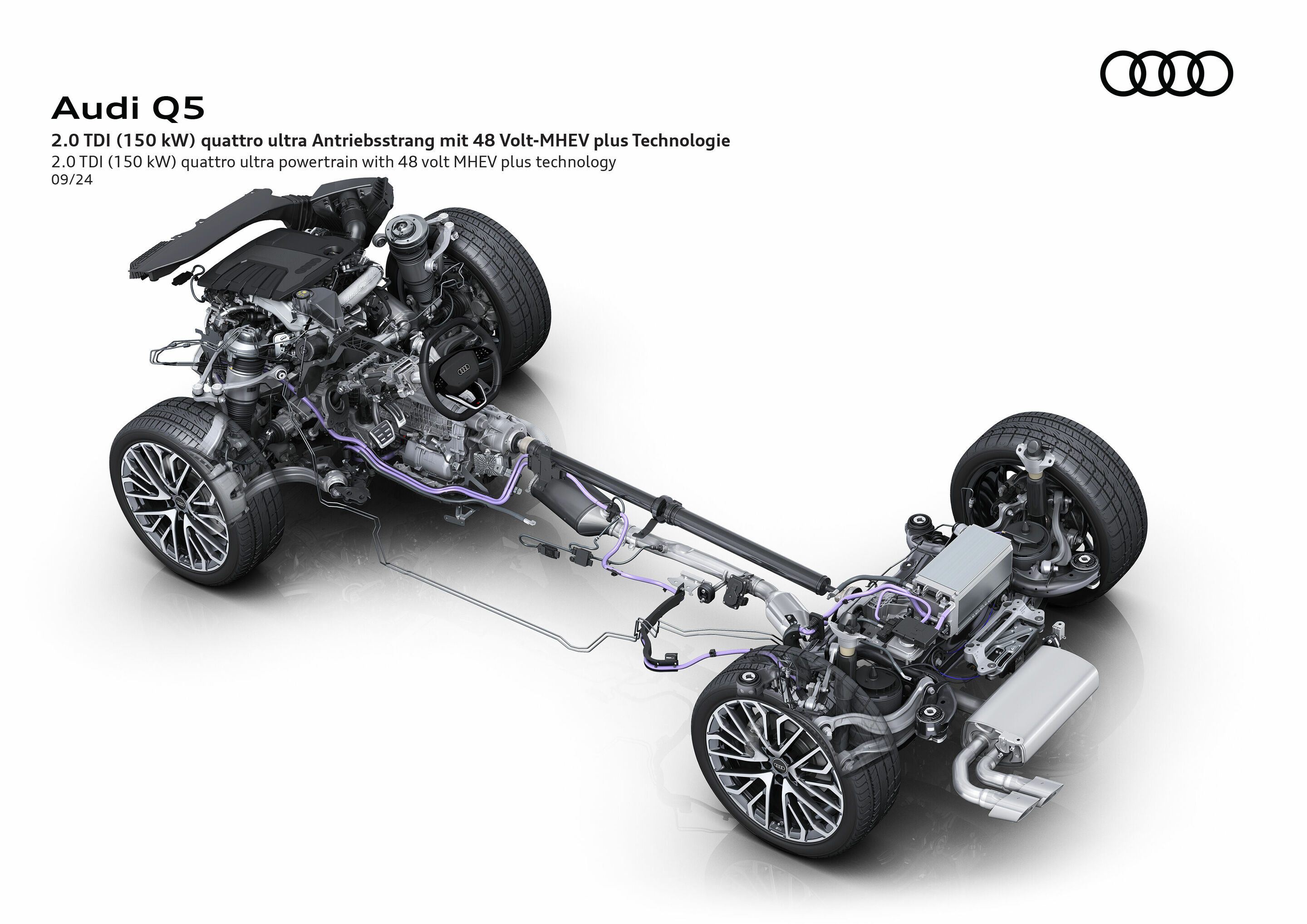 Illustration - Audi Q5 - 2.0 TDI (150 kW) quattro ultra Antriebsstrang mit 48 Volt-MHEV plus Technologie
