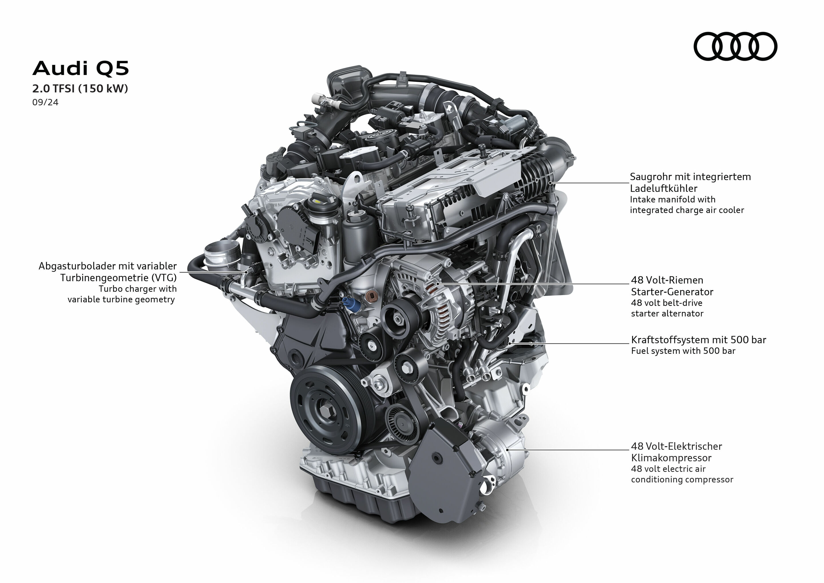 Illustration - Audi Q5 - 2.0 TFSI (150 kW)