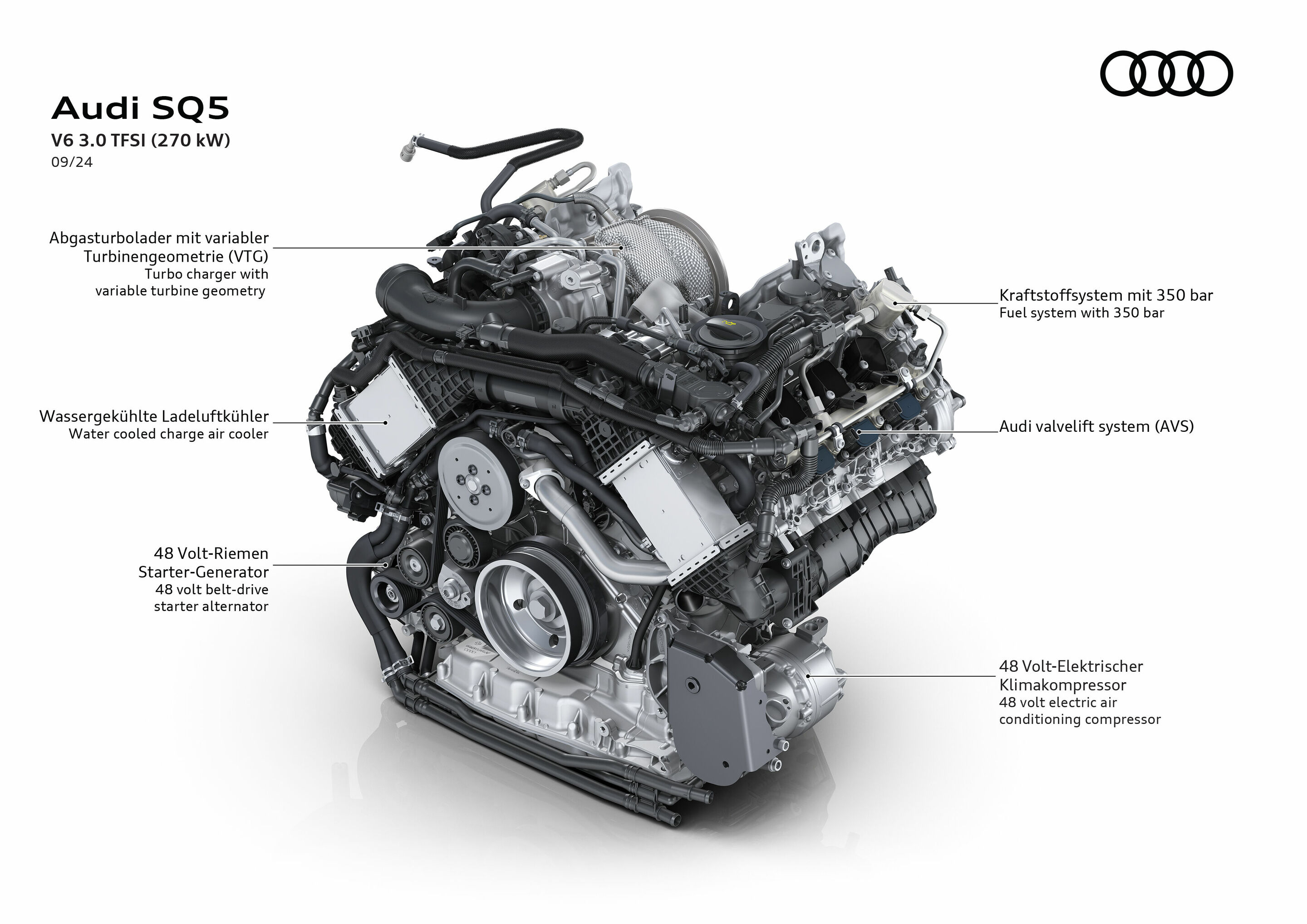 Illustration - Audi SQ5 TFSI - V6 3.0 TFSI (270 kW)