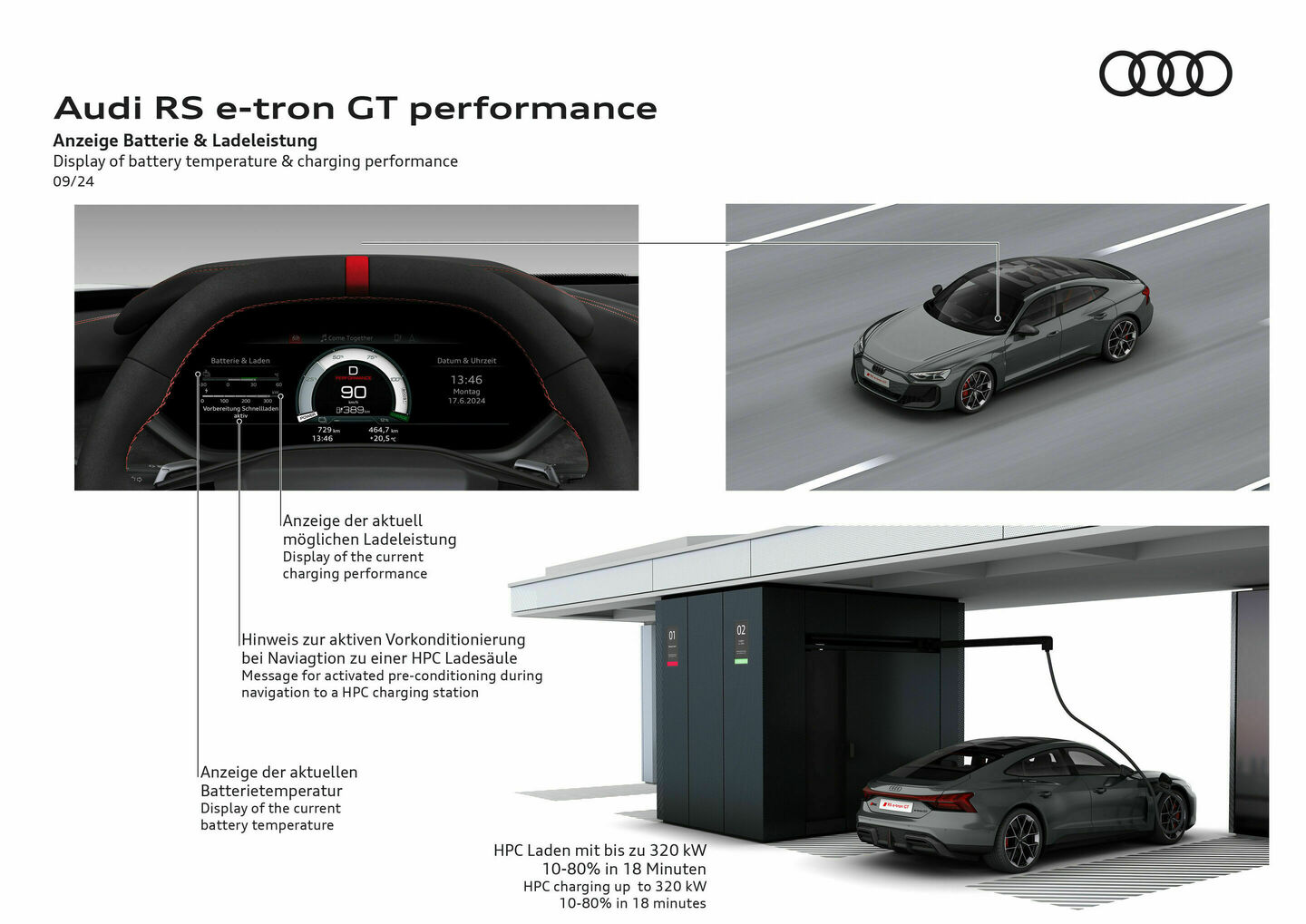 Audi RS e-tron GT performance, Illustration - Audi RS e-tron GT performance - Display of battery temperature & charging performance