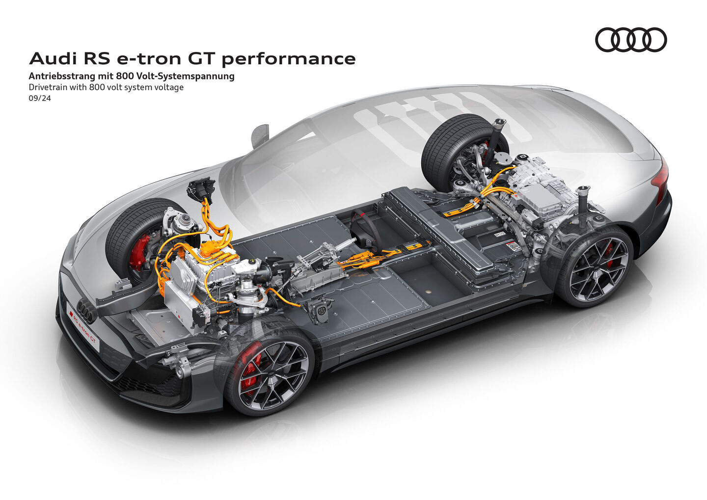 Audi RS e-tron GT performance, Illustration - Audi RS e-tron GT performance - Drivetrain with 800 volt system voltage